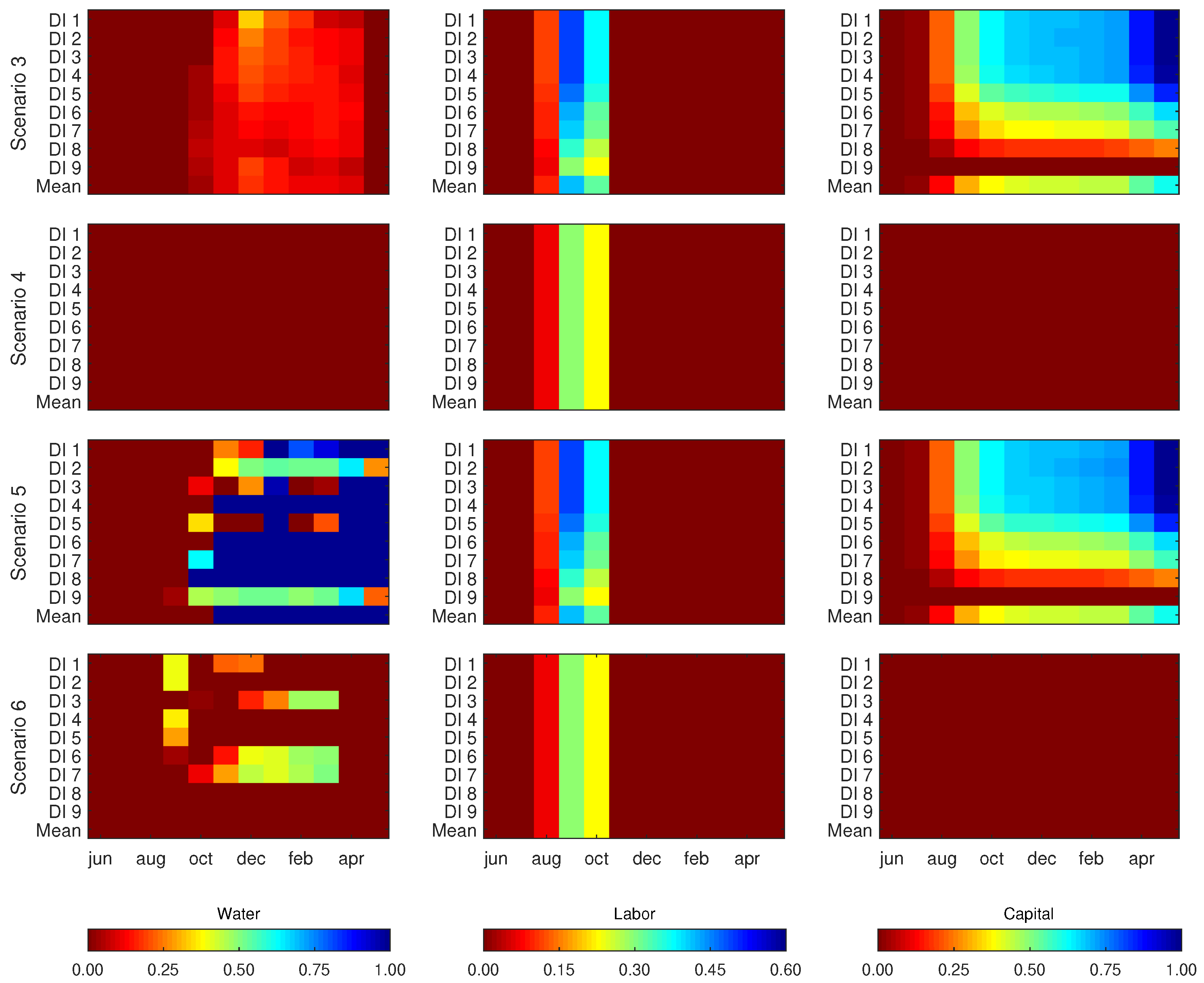 Water 10 01434 g011 Water 10 01434 g011