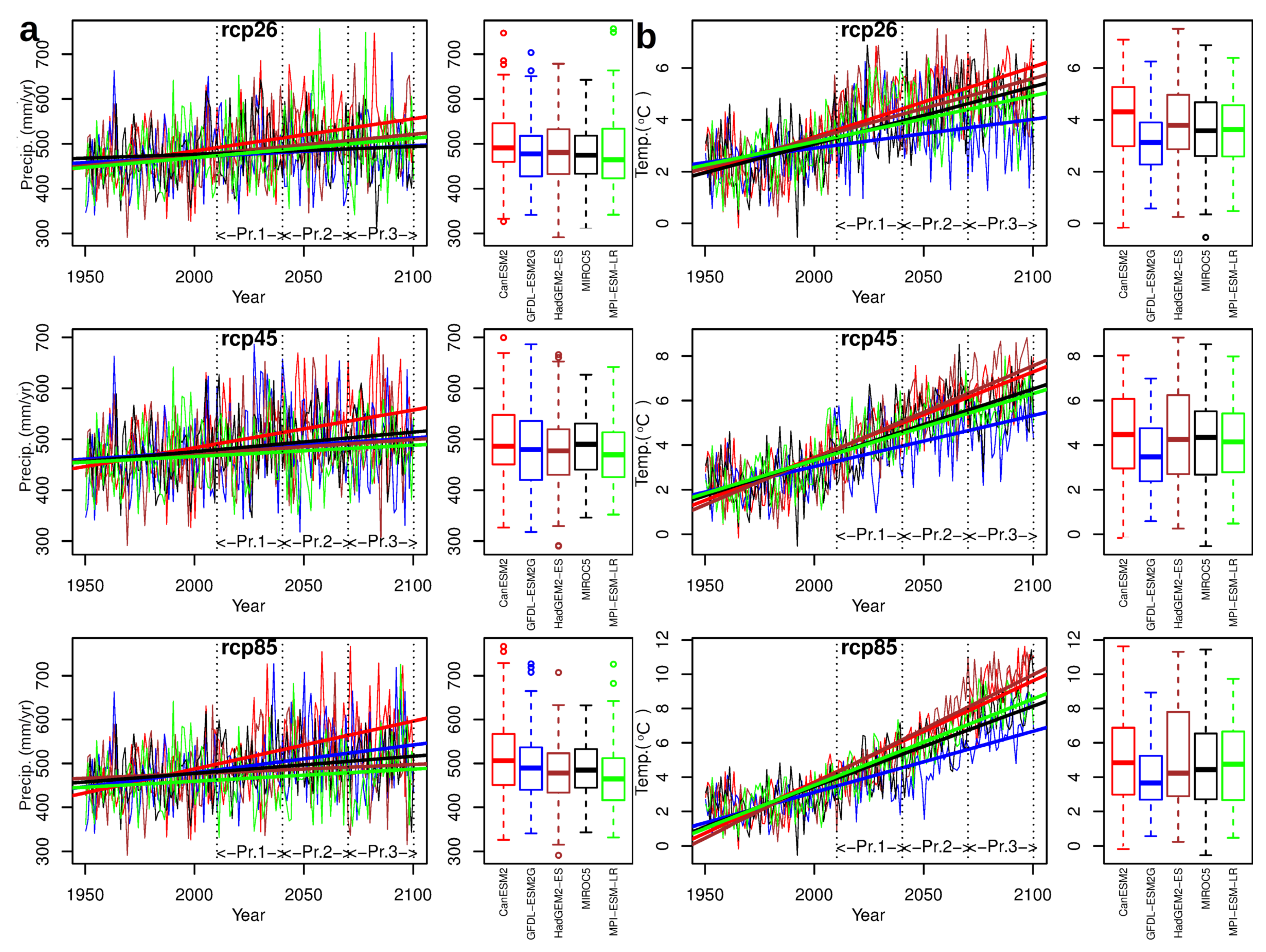 Water 10 01438 g002 Water 10 01438 g002