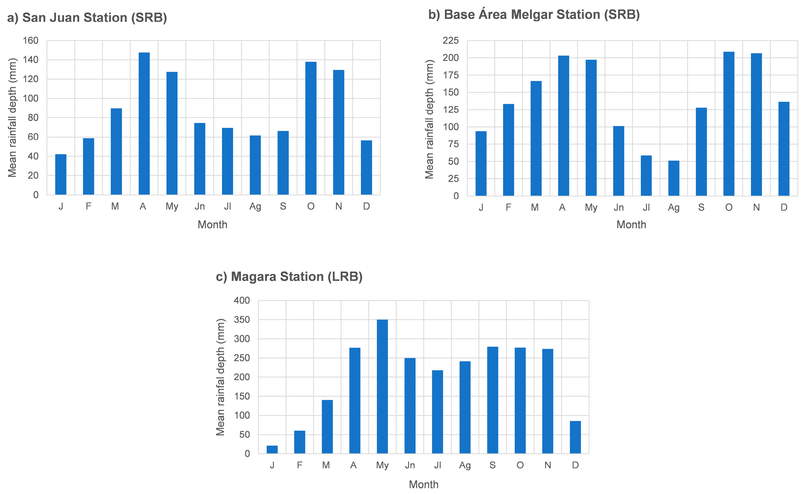 Water 10 01453 g003 Water 10 01453 g003