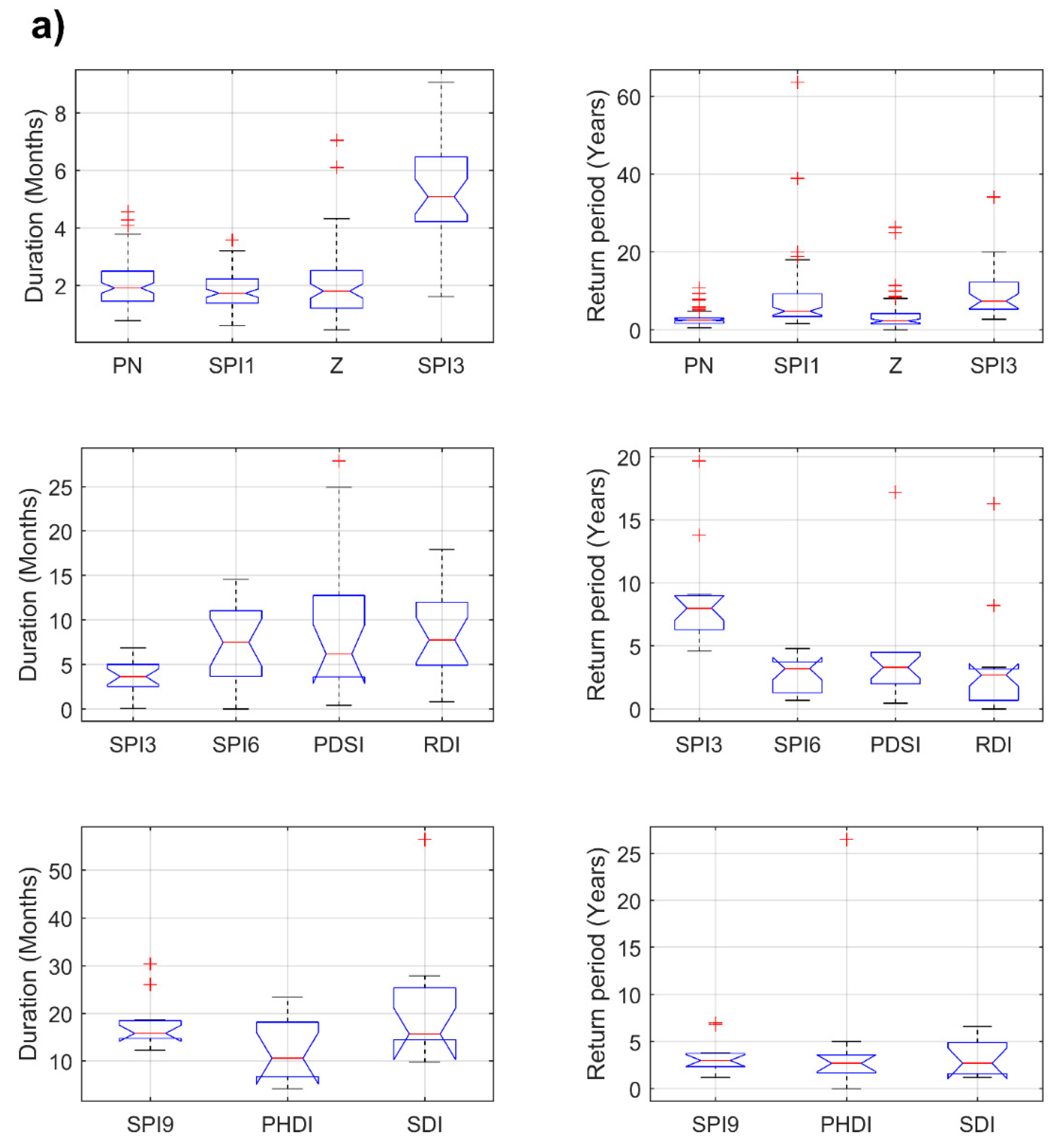 Water 10 01453 g008a Water 10 01453 g008a