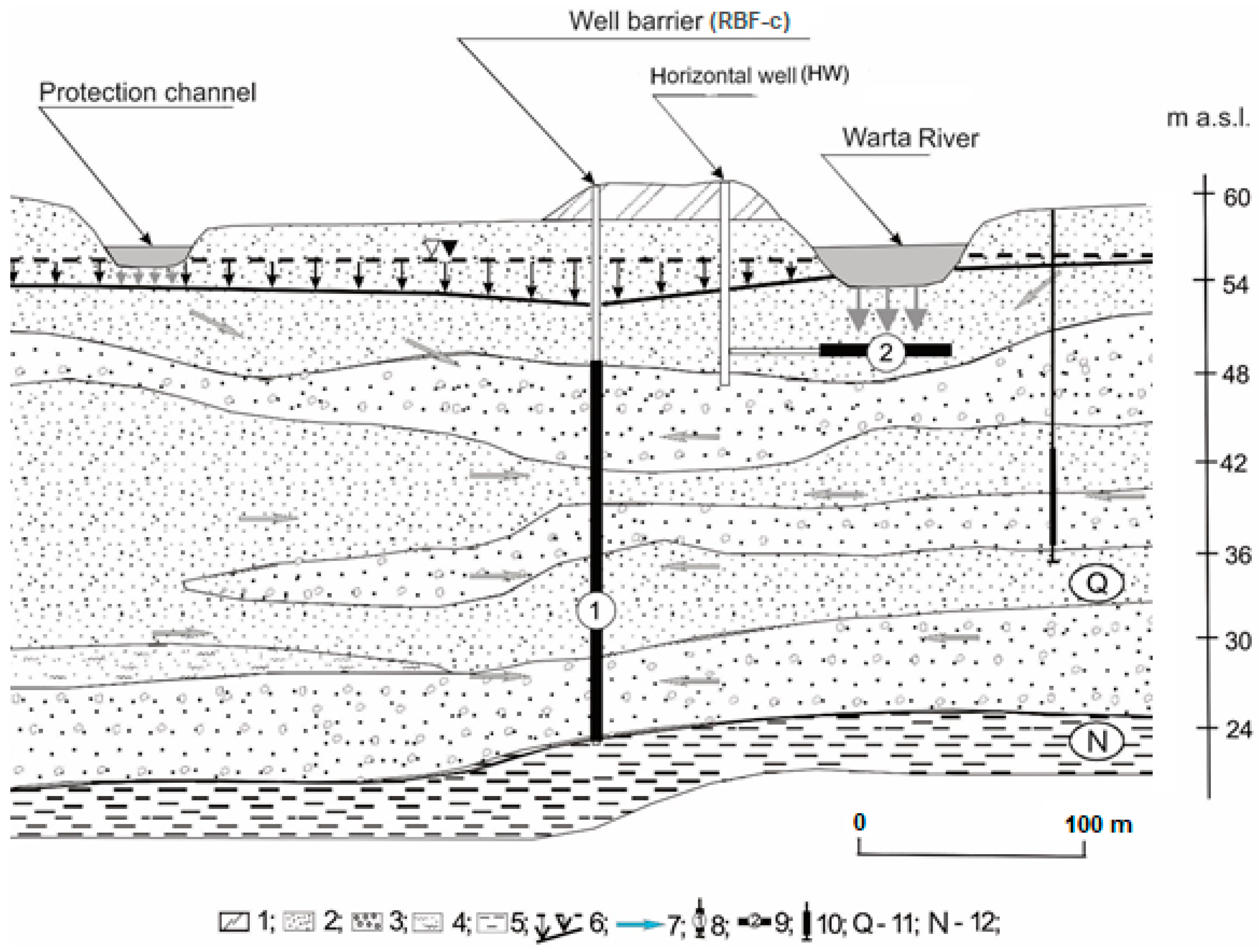 Water 10 01457 g003