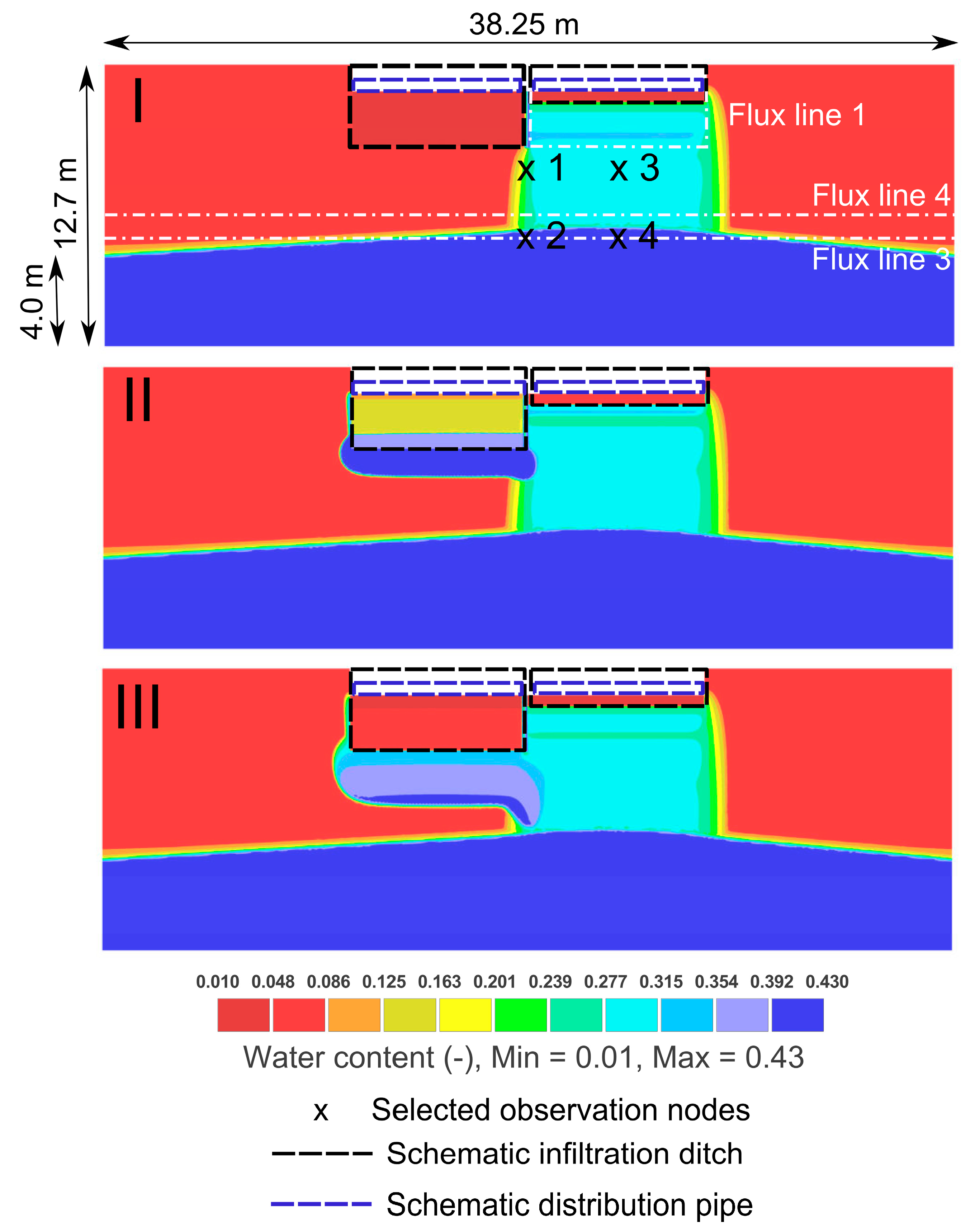 Water 10 01460 g003 Water 10 01460 g003