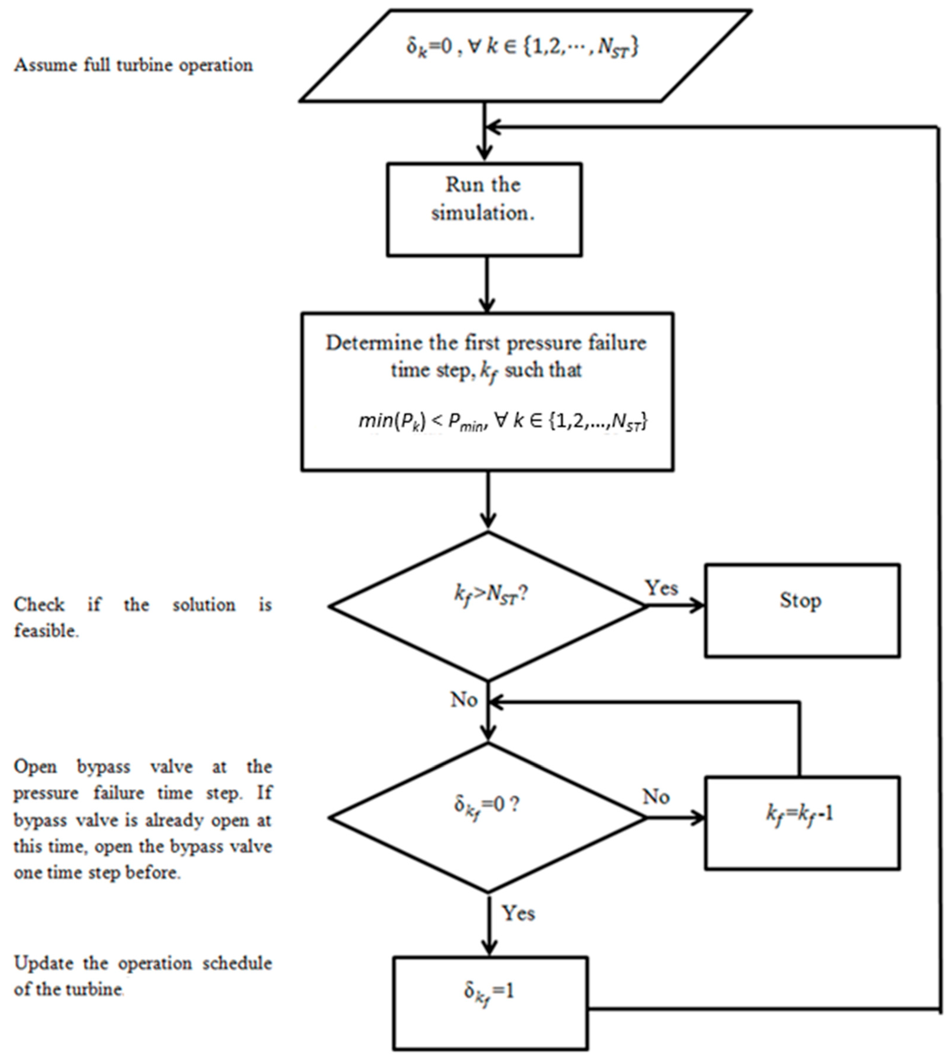 Water 10 01464 g002 550