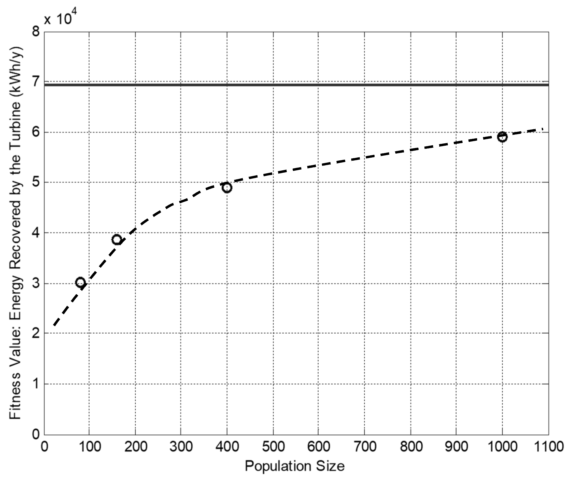 Water 10 01464 g006 550