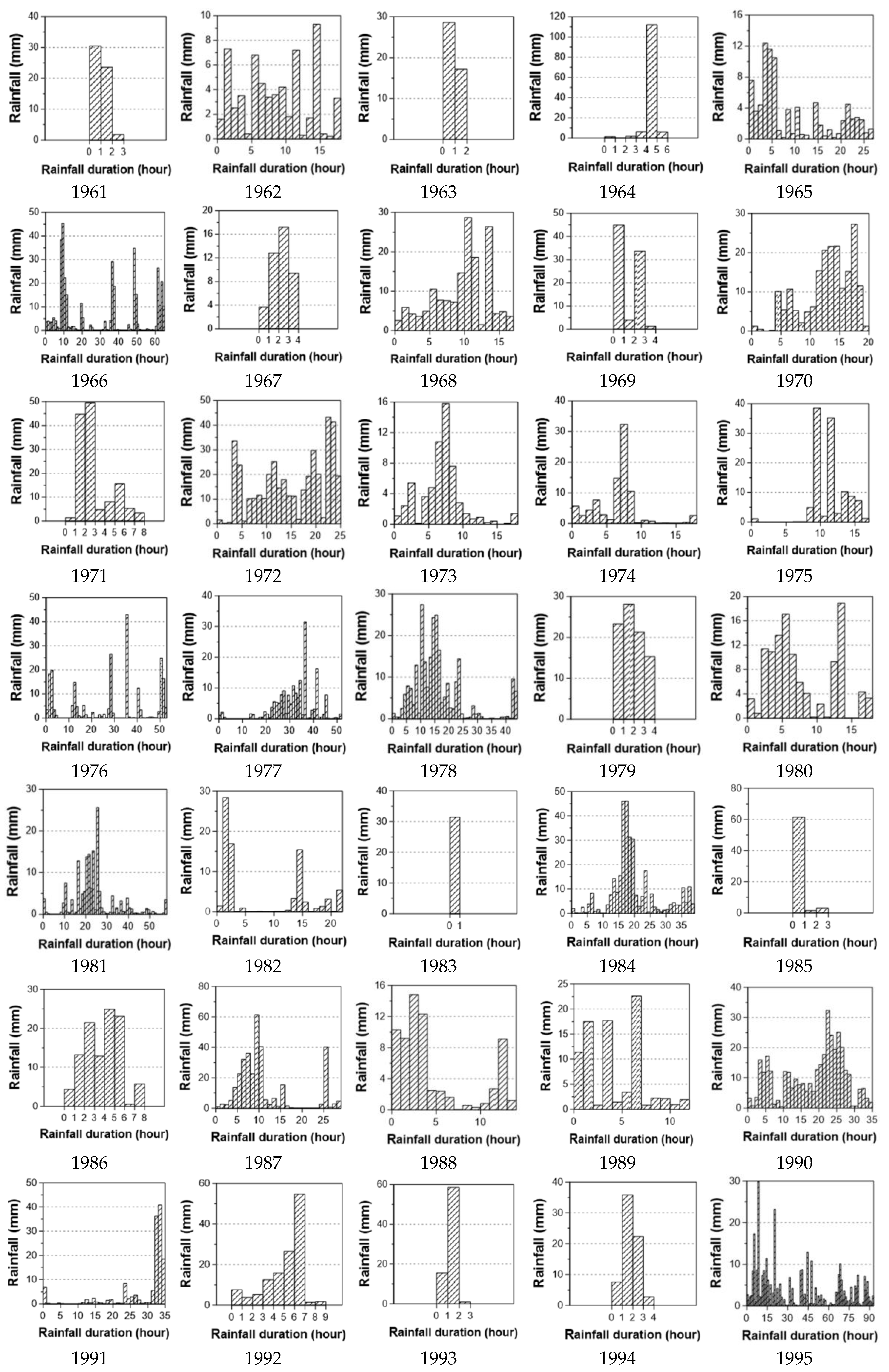 Water 10 01468 g001a