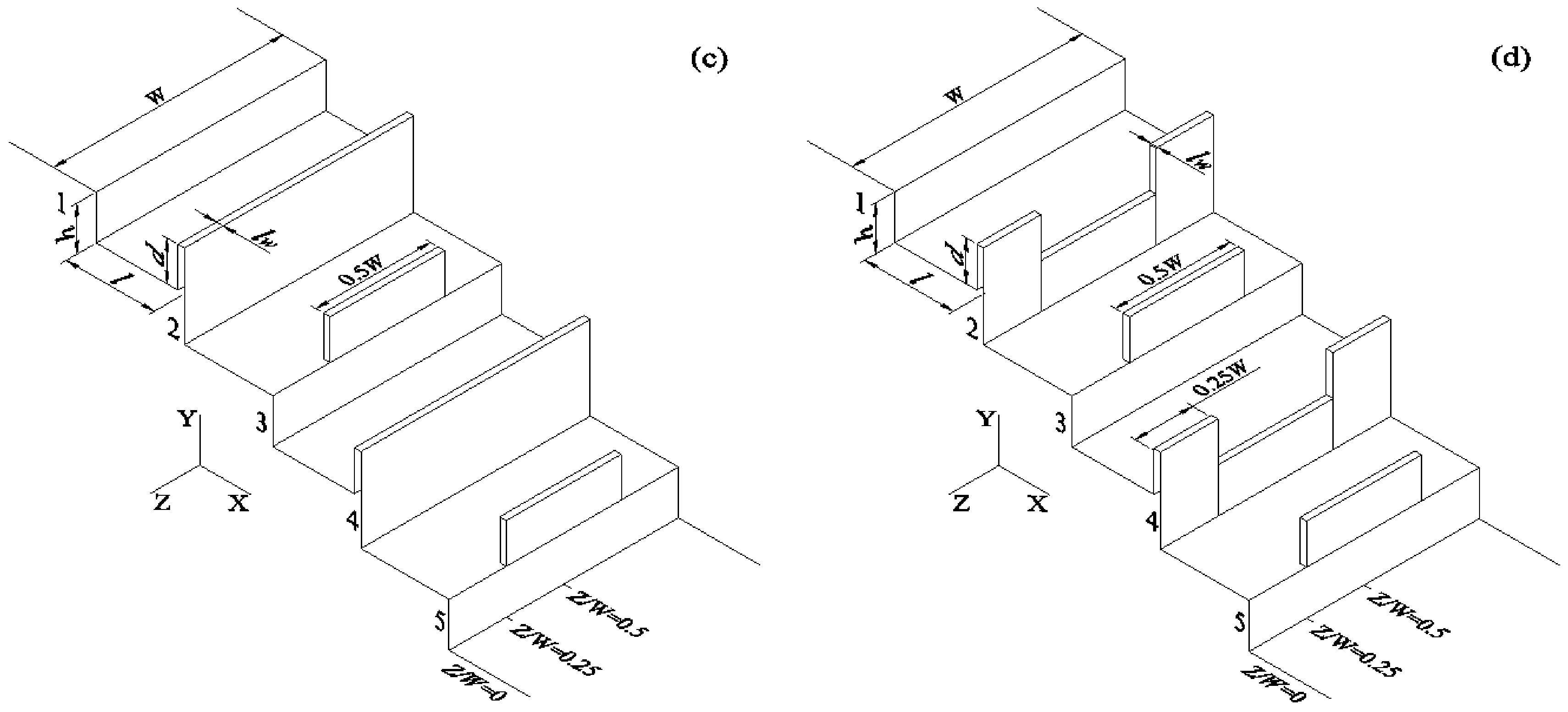 Water 10 01478 g001b Water 10 01478 g001b