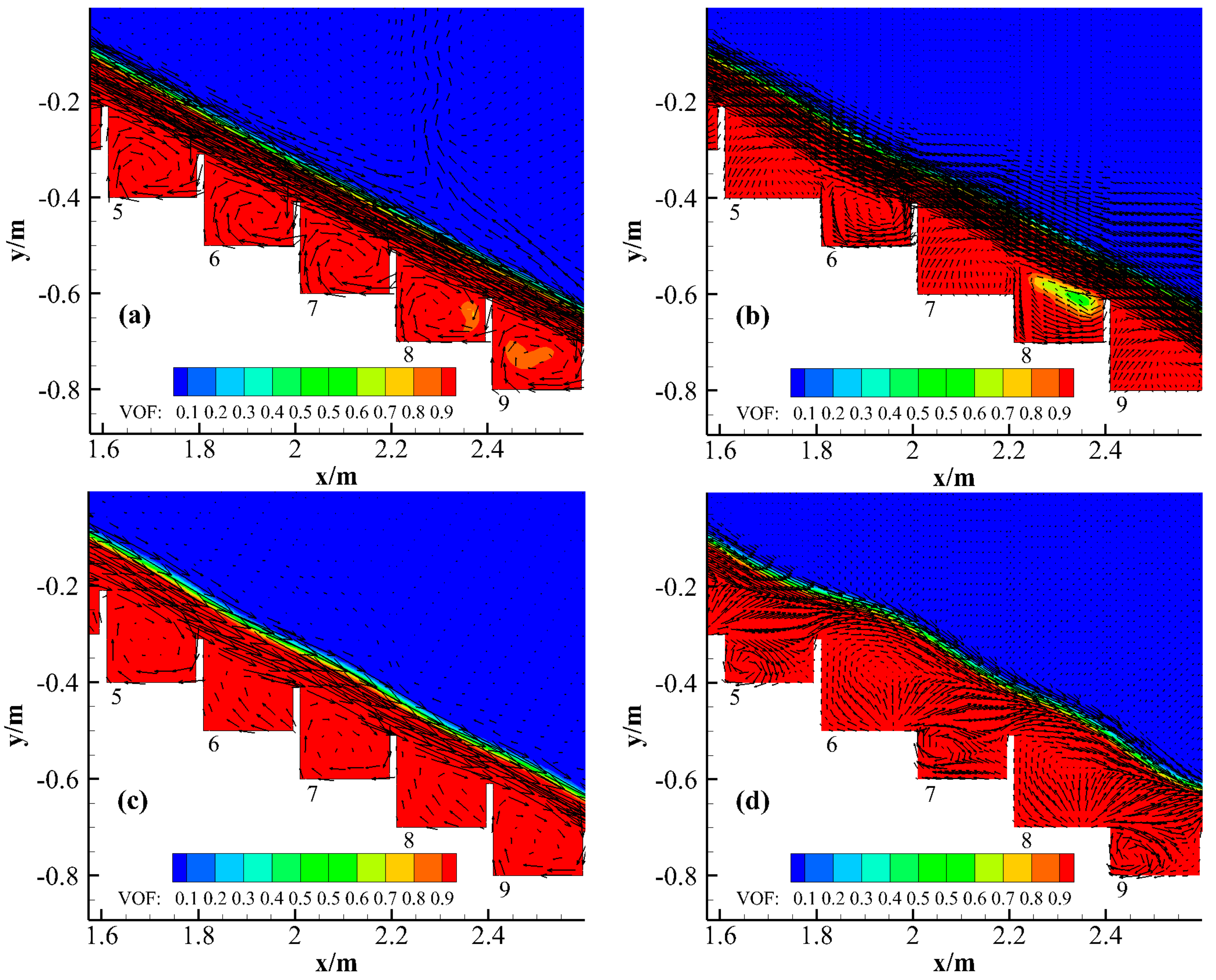 Water 10 01478 g005 Water 10 01478 g005