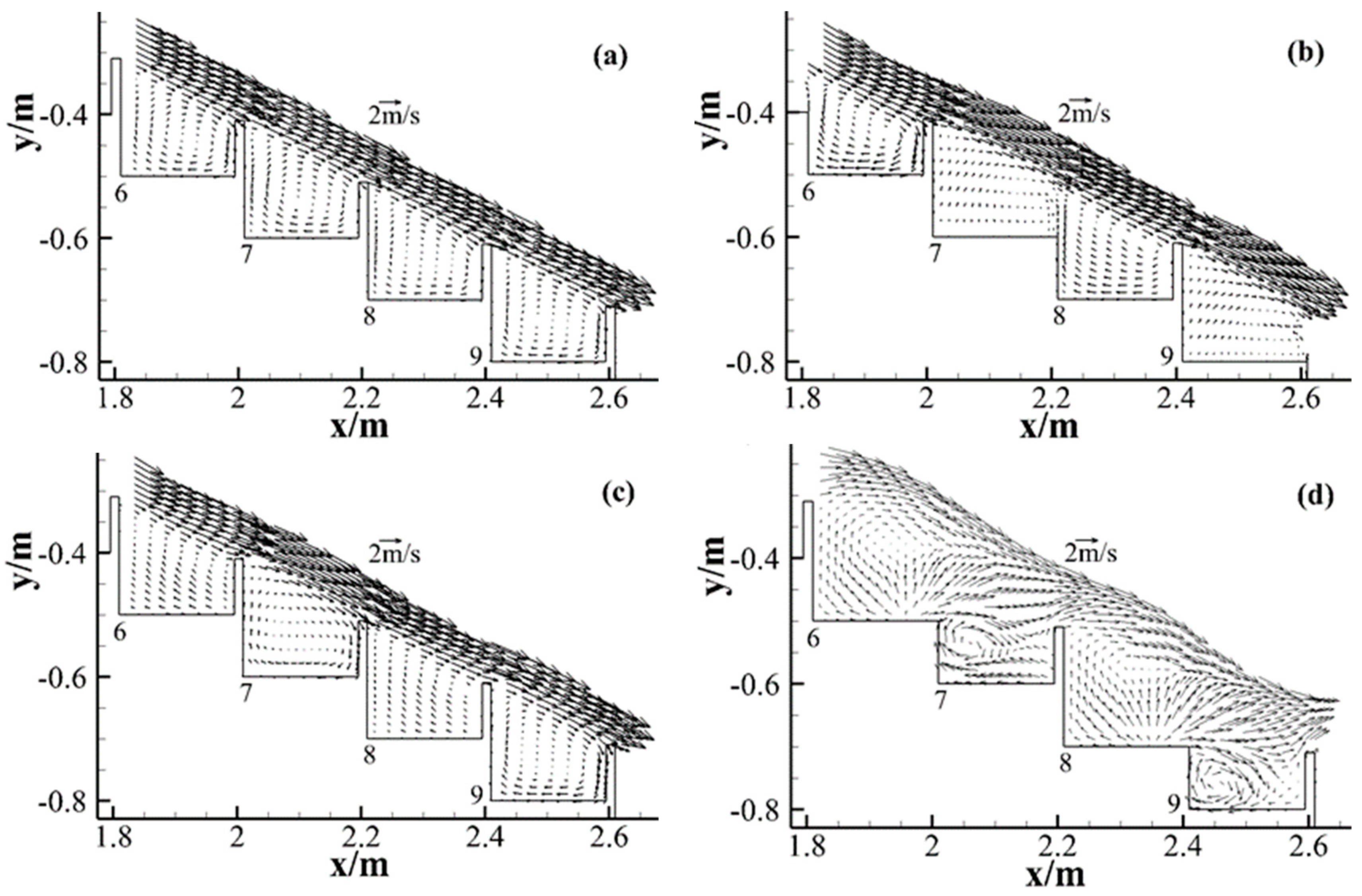 Water 10 01478 g008 Water 10 01478 g008