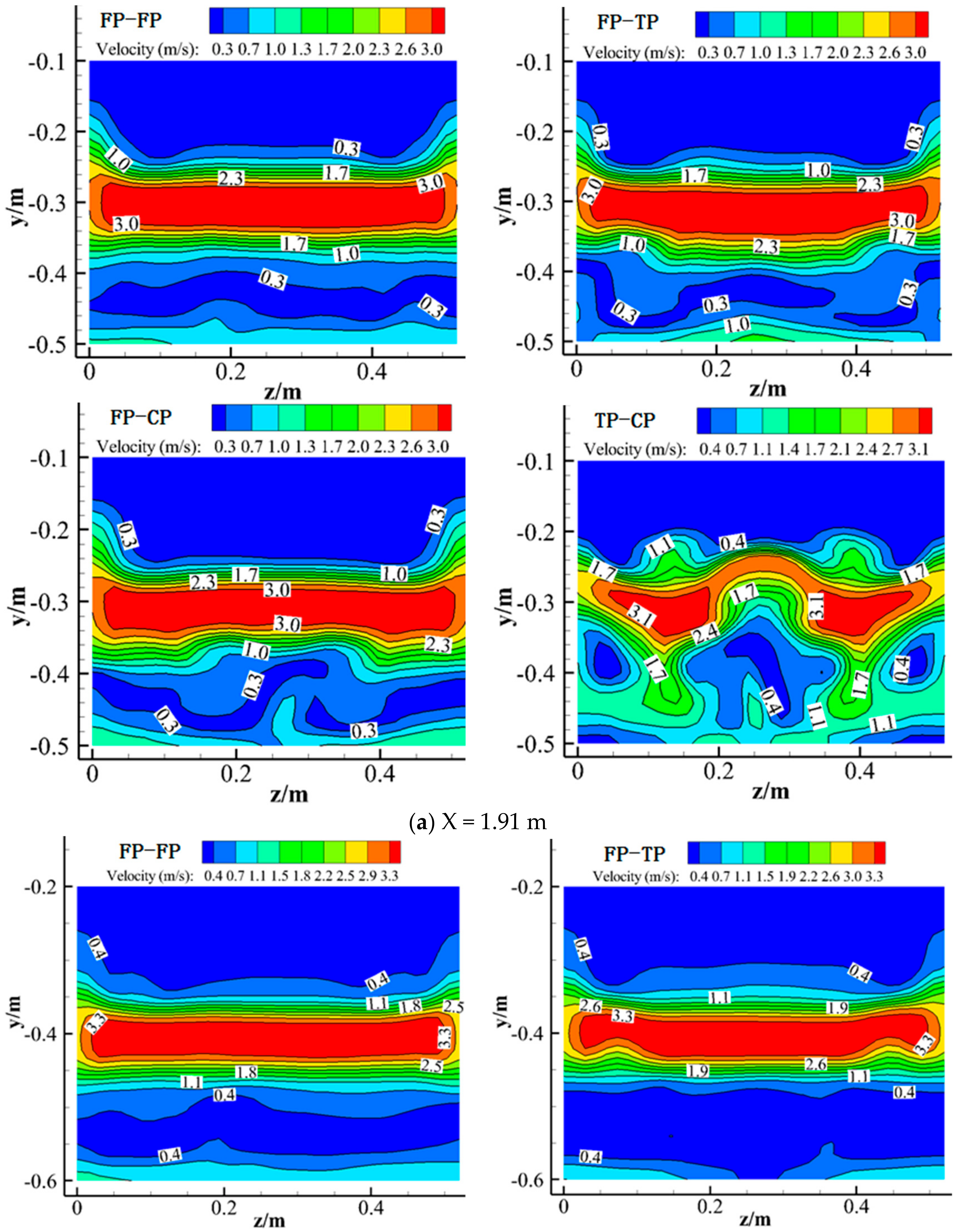 Water 10 01478 g010a Water 10 01478 g010a