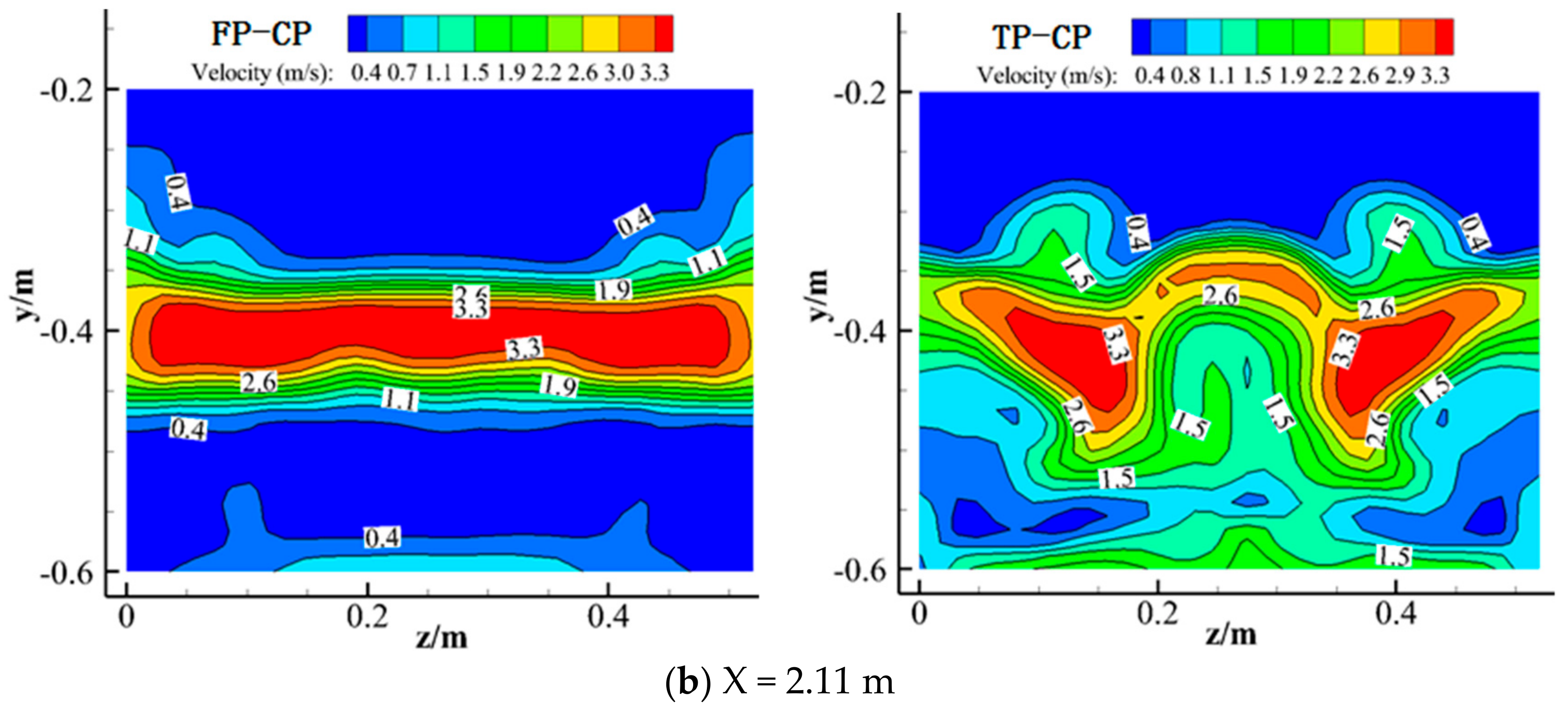 Water 10 01478 g010b Water 10 01478 g010b