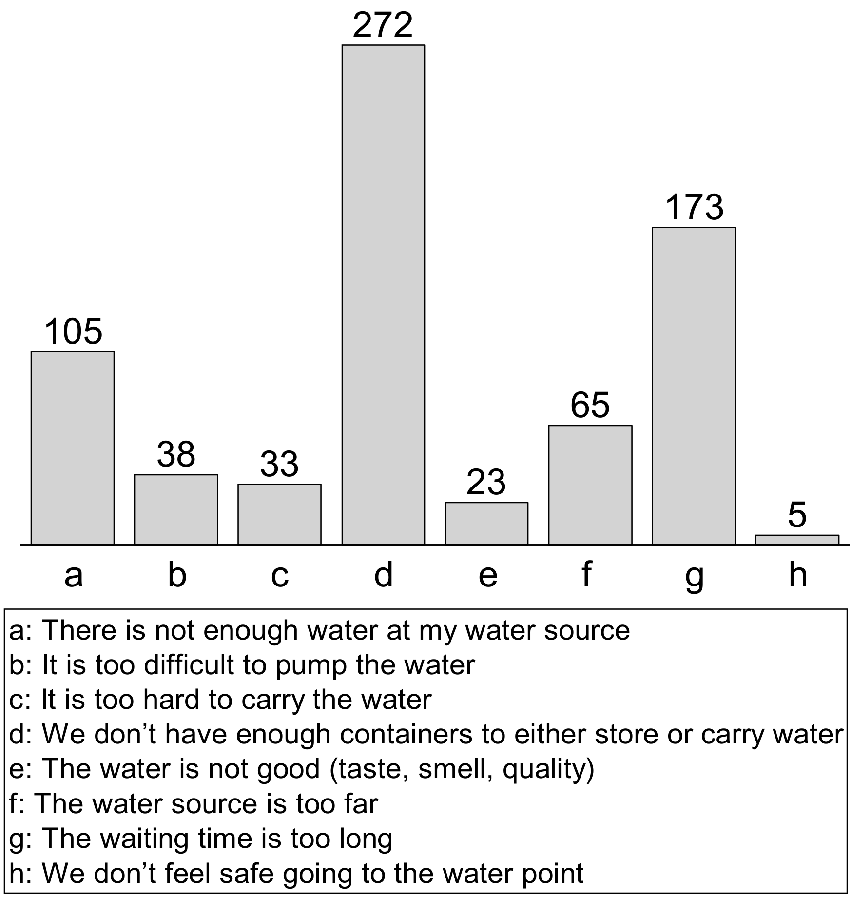 Water 10 01493 g002
