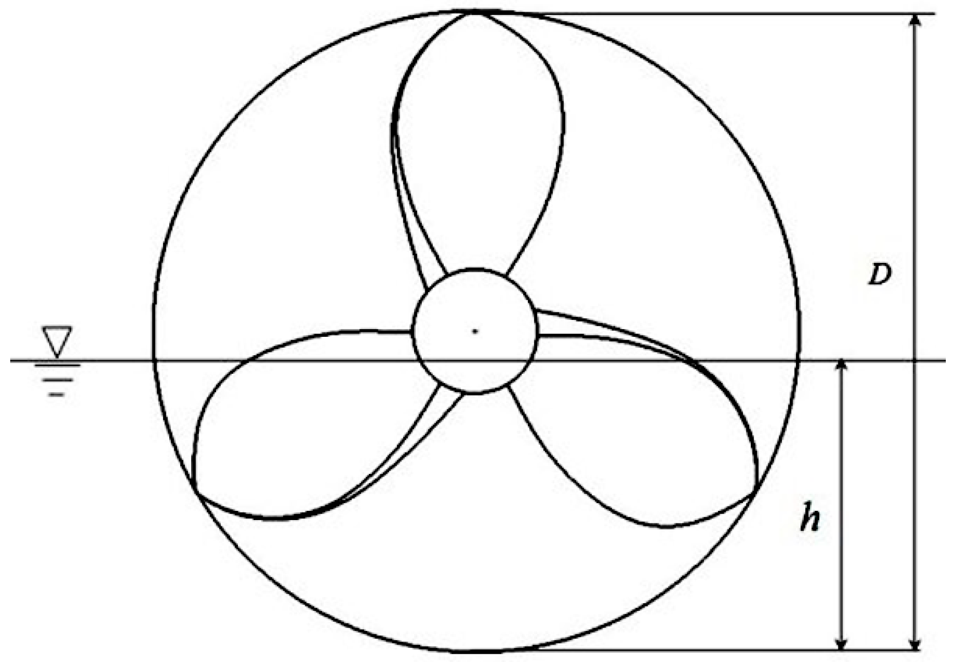 Water 10 01499 g001 550