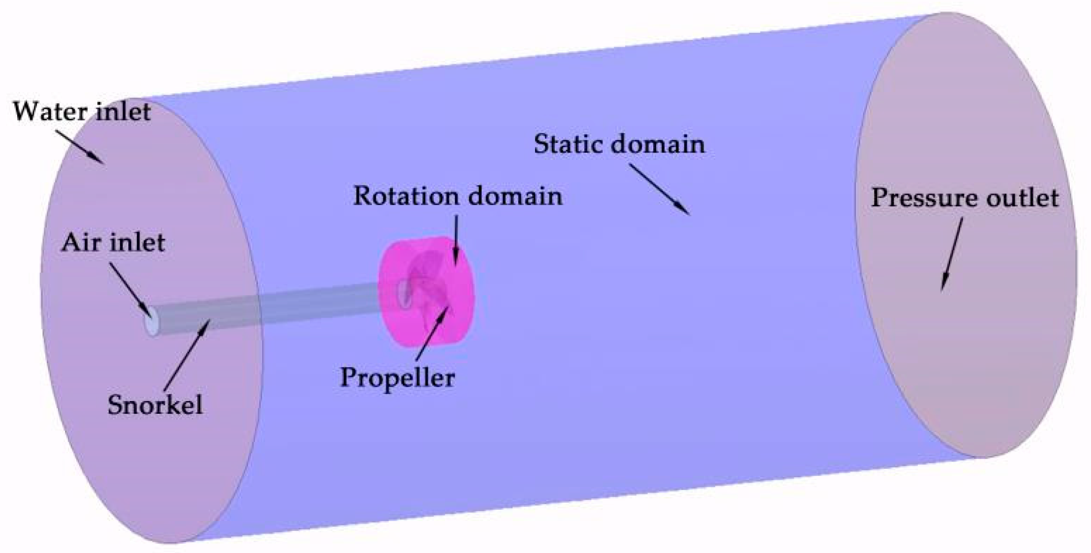 Water 10 01499 g003 550