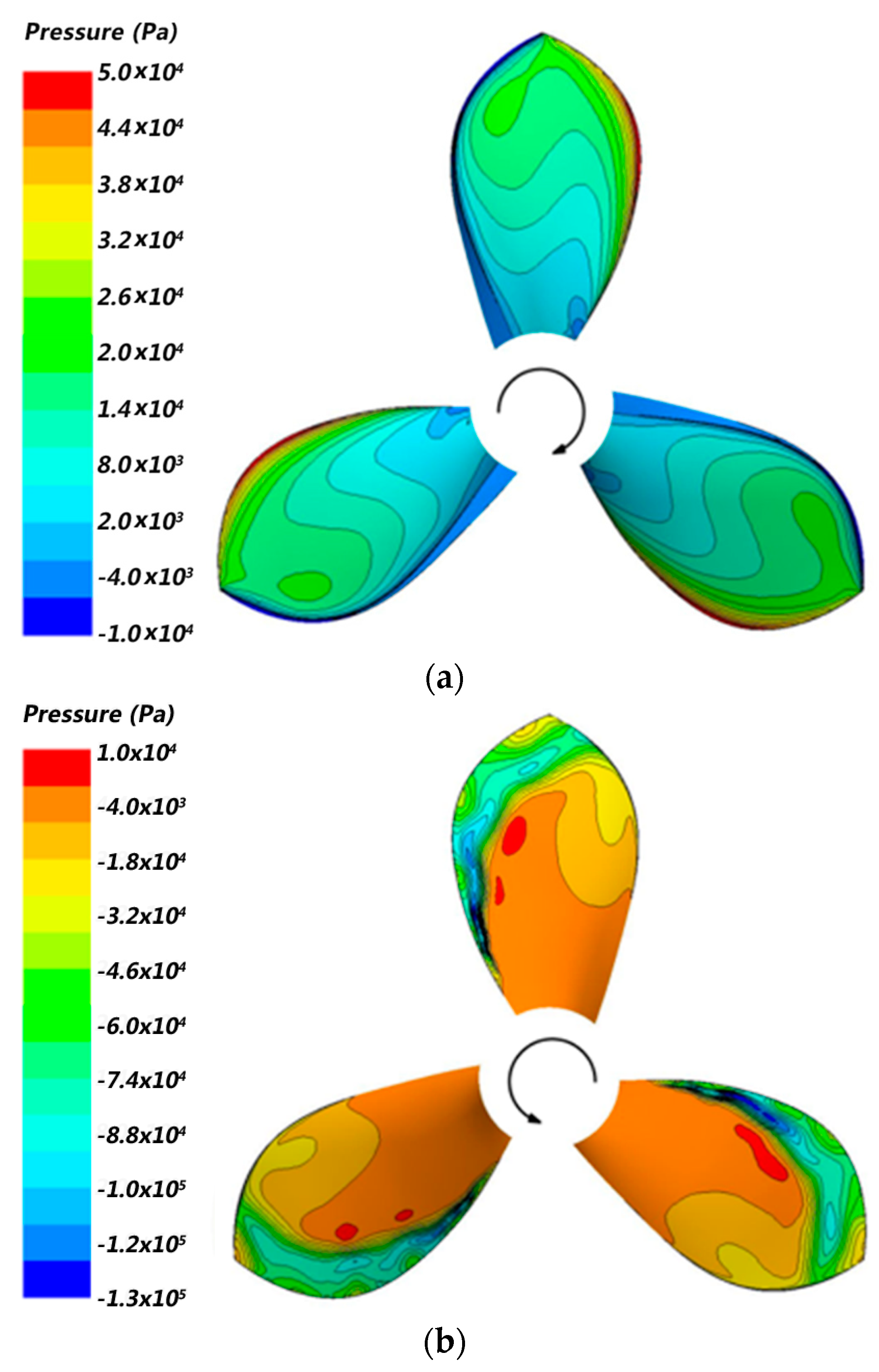 Water 10 01499 g007 550