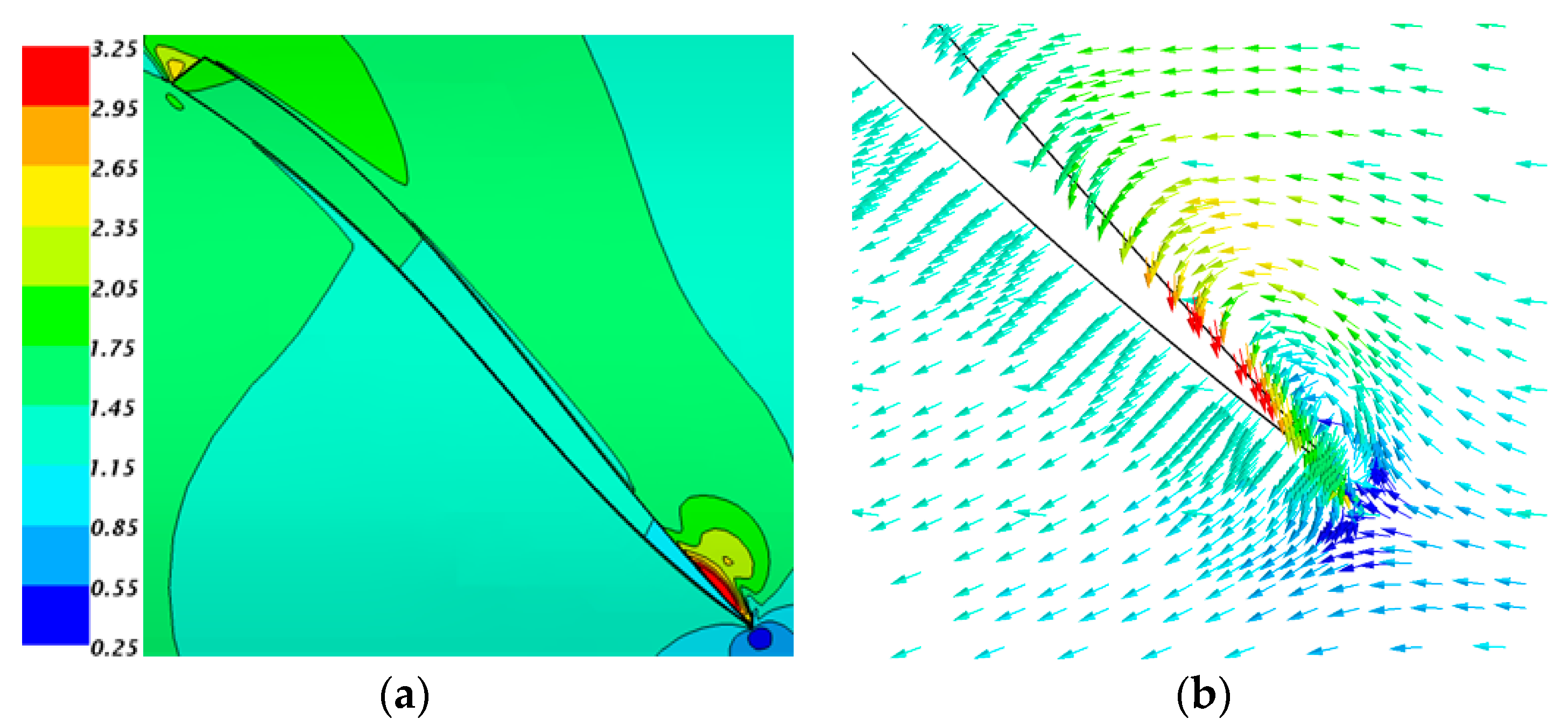 Water 10 01499 g008 550