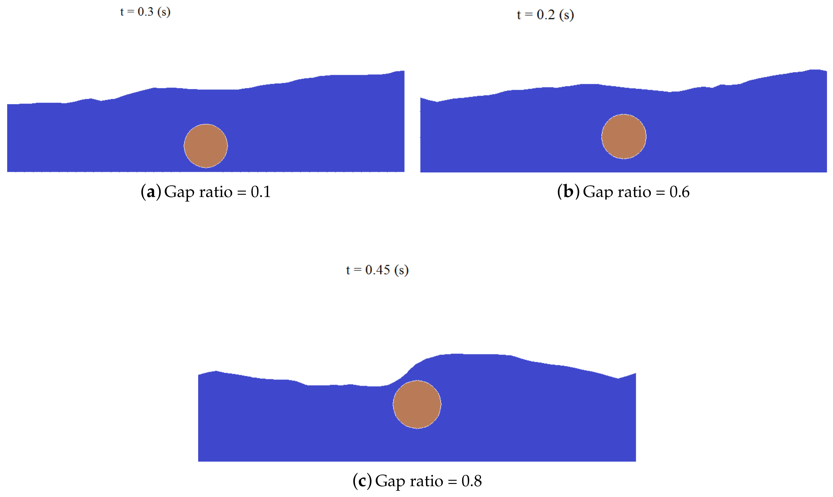 Water 10 01504 g003 Water 10 01504 g003
