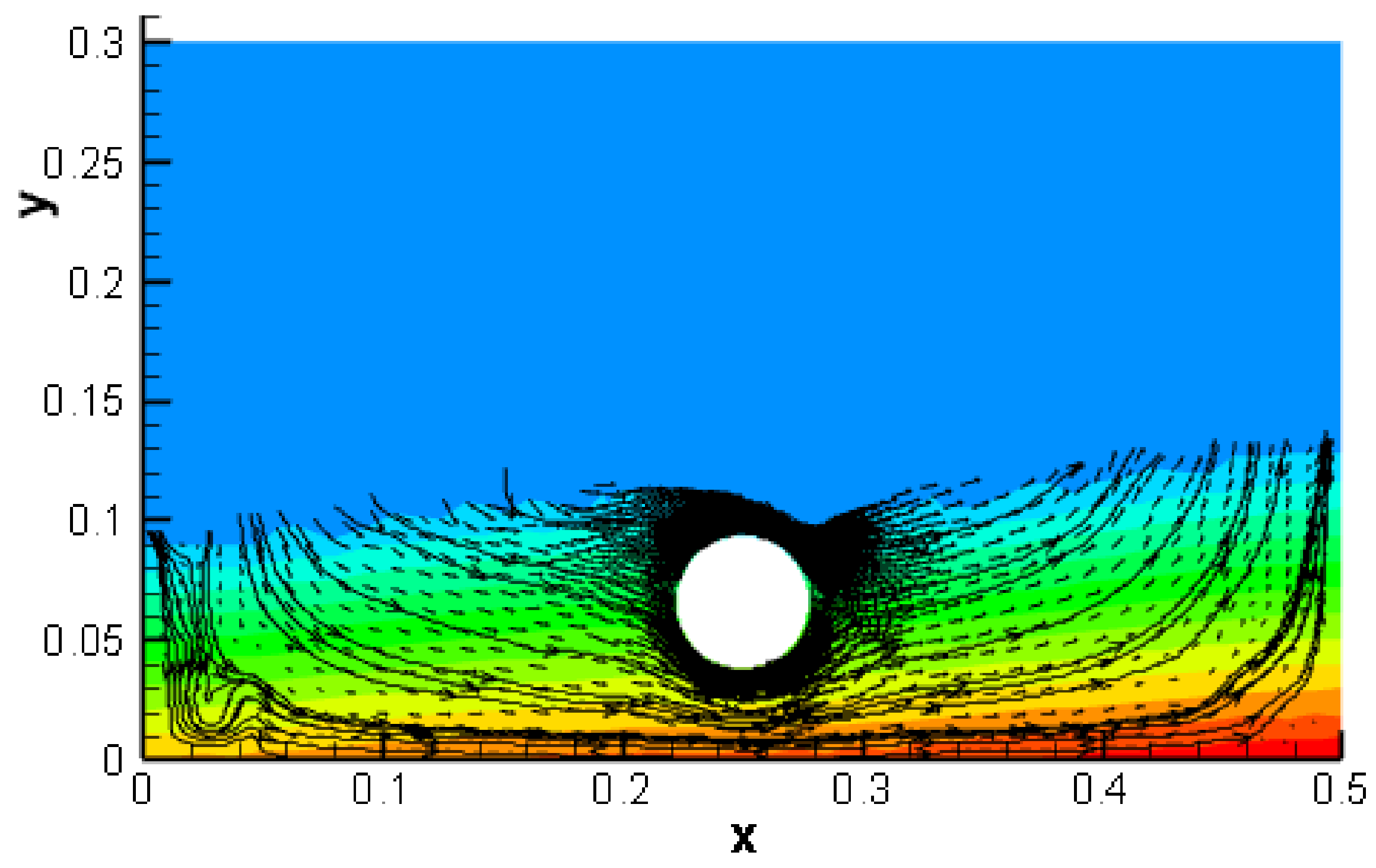 Water 10 01504 g005 Water 10 01504 g005