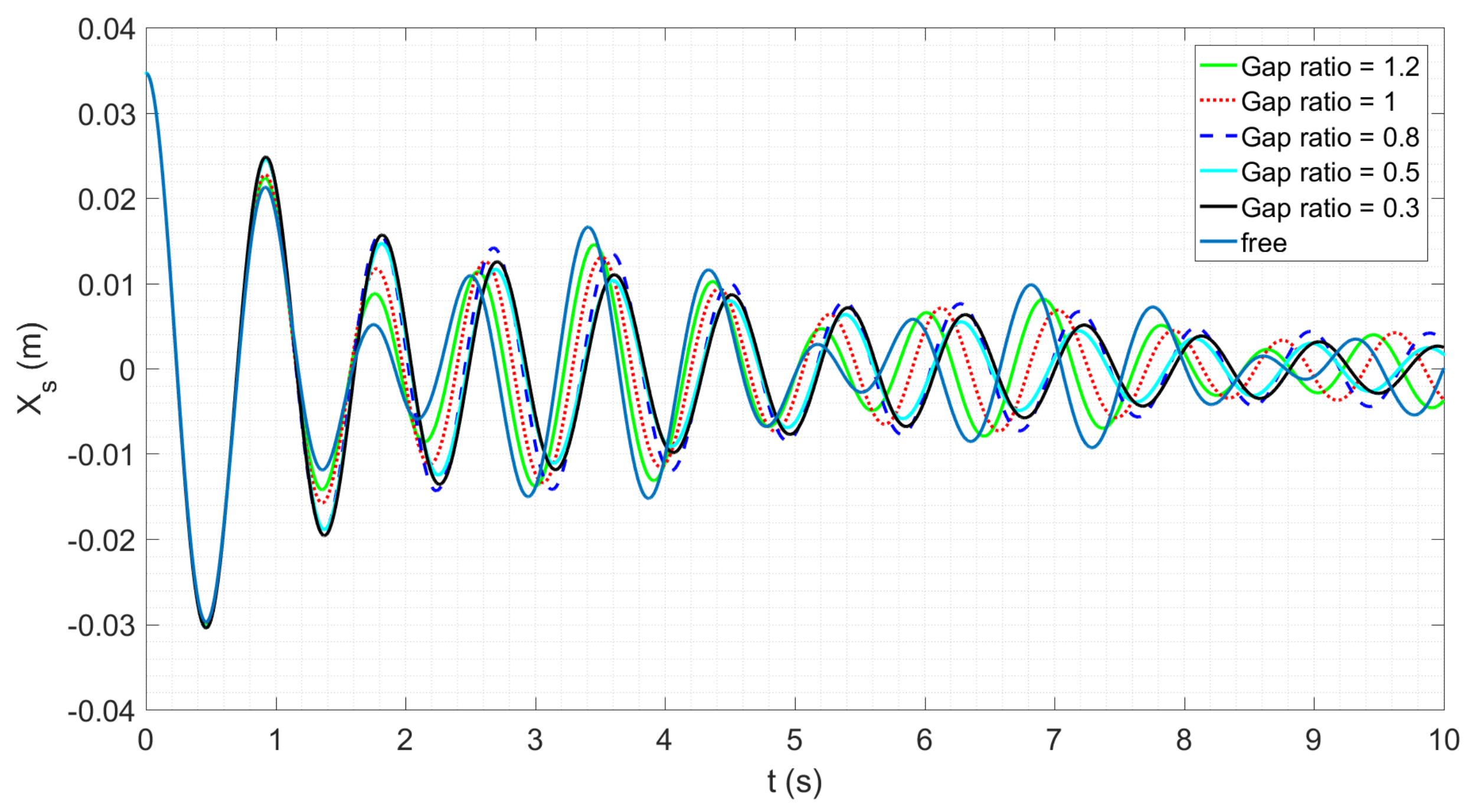 Water 10 01504 g006 Water 10 01504 g006