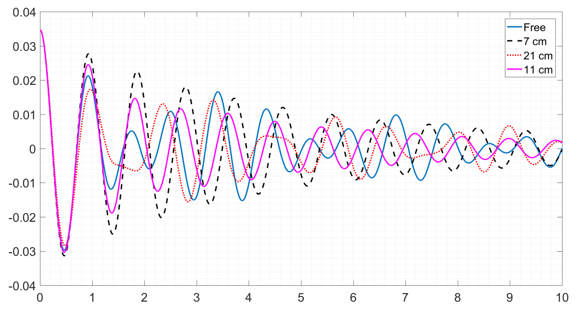 Water 10 01504 g008 Water 10 01504 g008