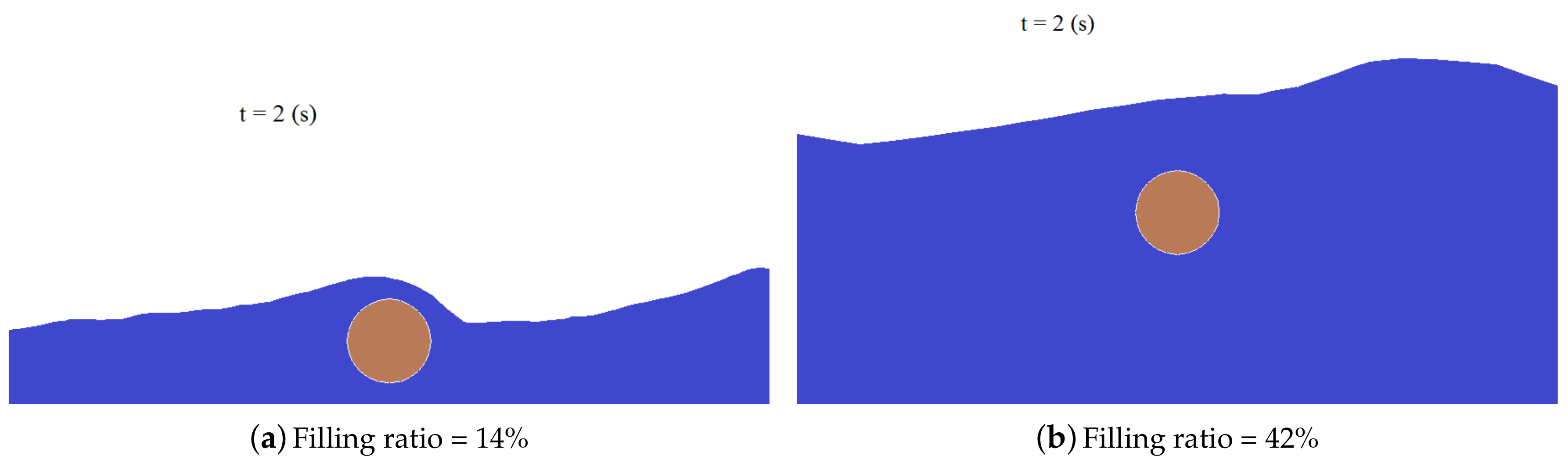 Water 10 01504 g010 Water 10 01504 g010