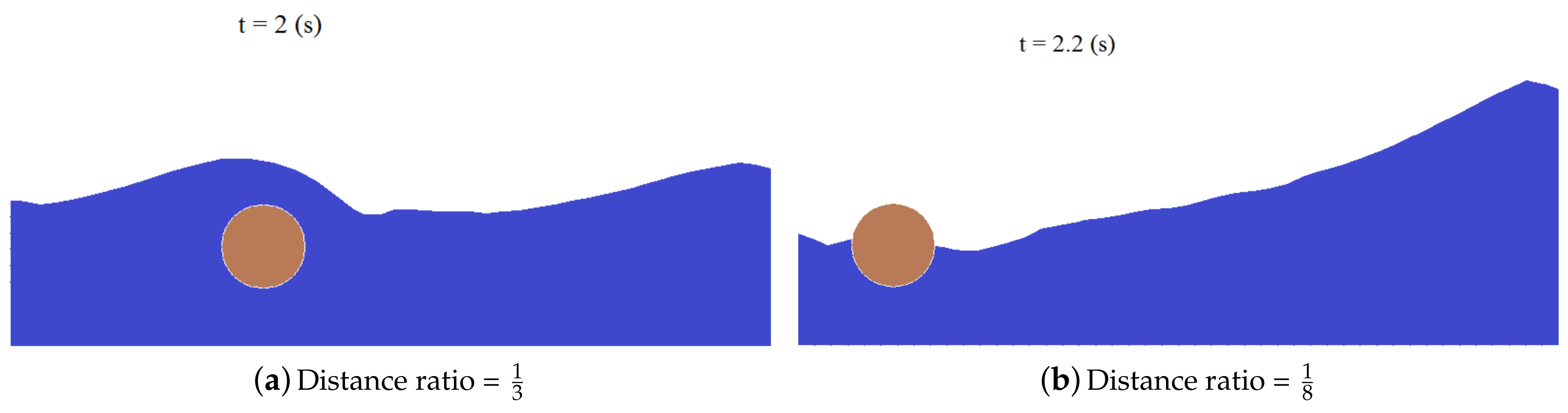 Water 10 01504 g011 Water 10 01504 g011