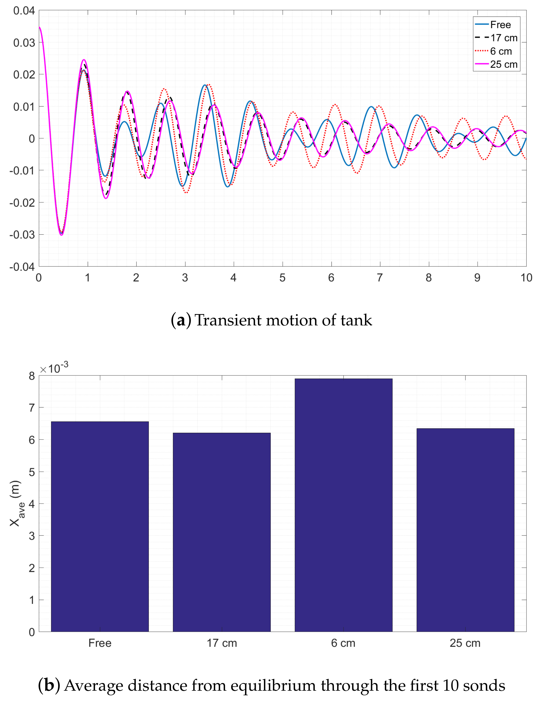Water 10 01504 g012 Water 10 01504 g012