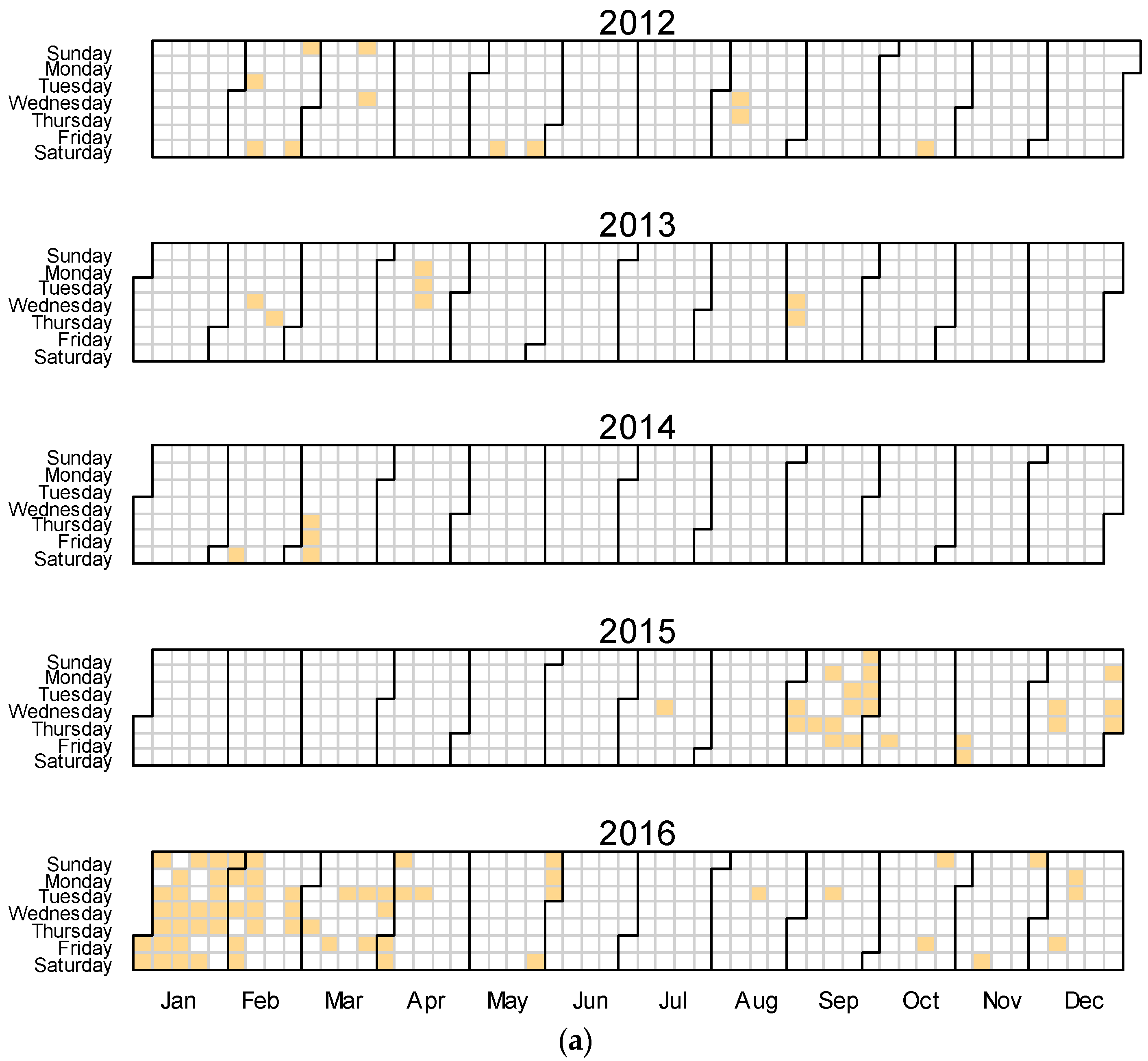 Water 10 01521 g011a