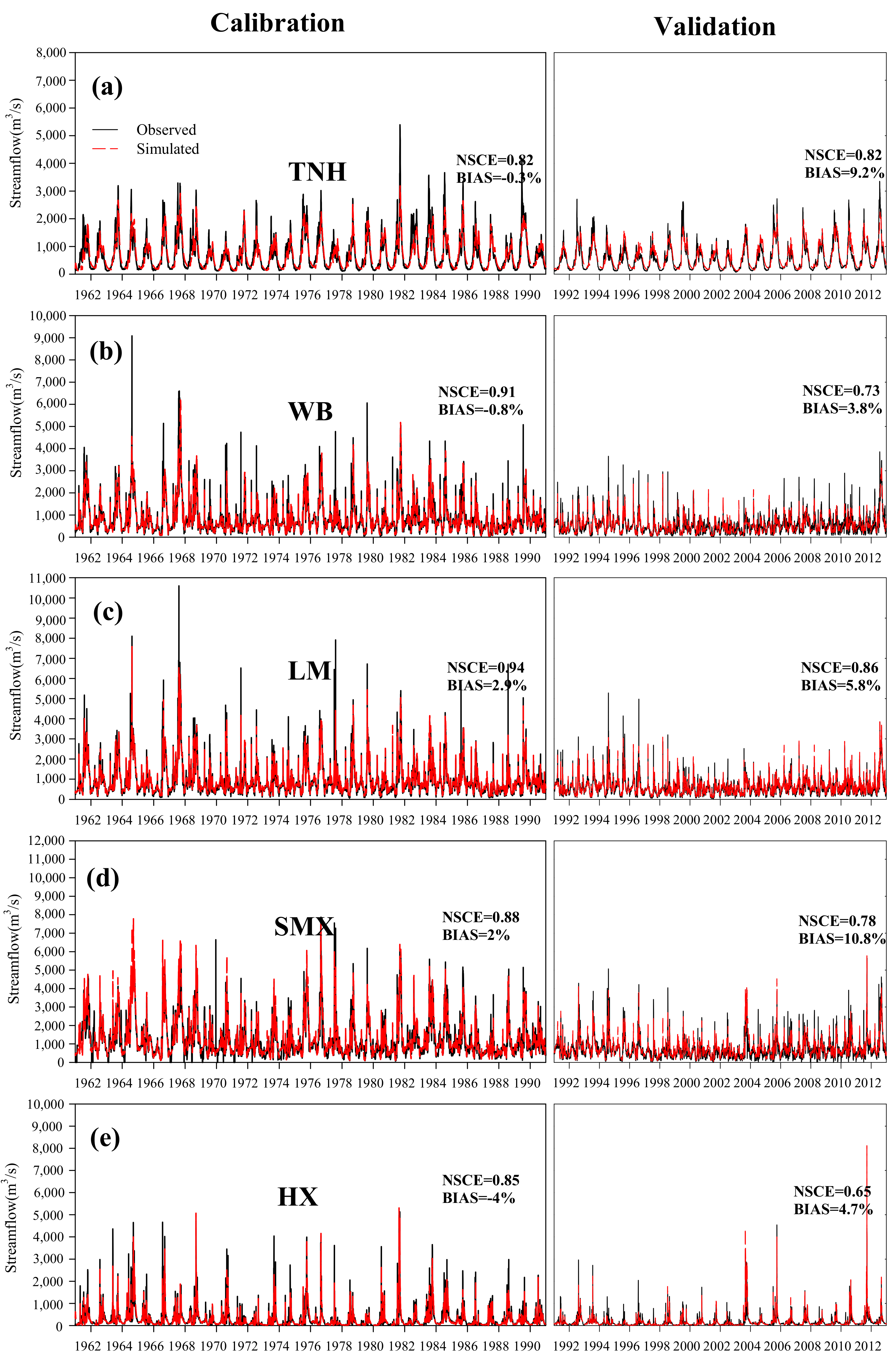 Water 10 01526 g003 Water 10 01526 g003
