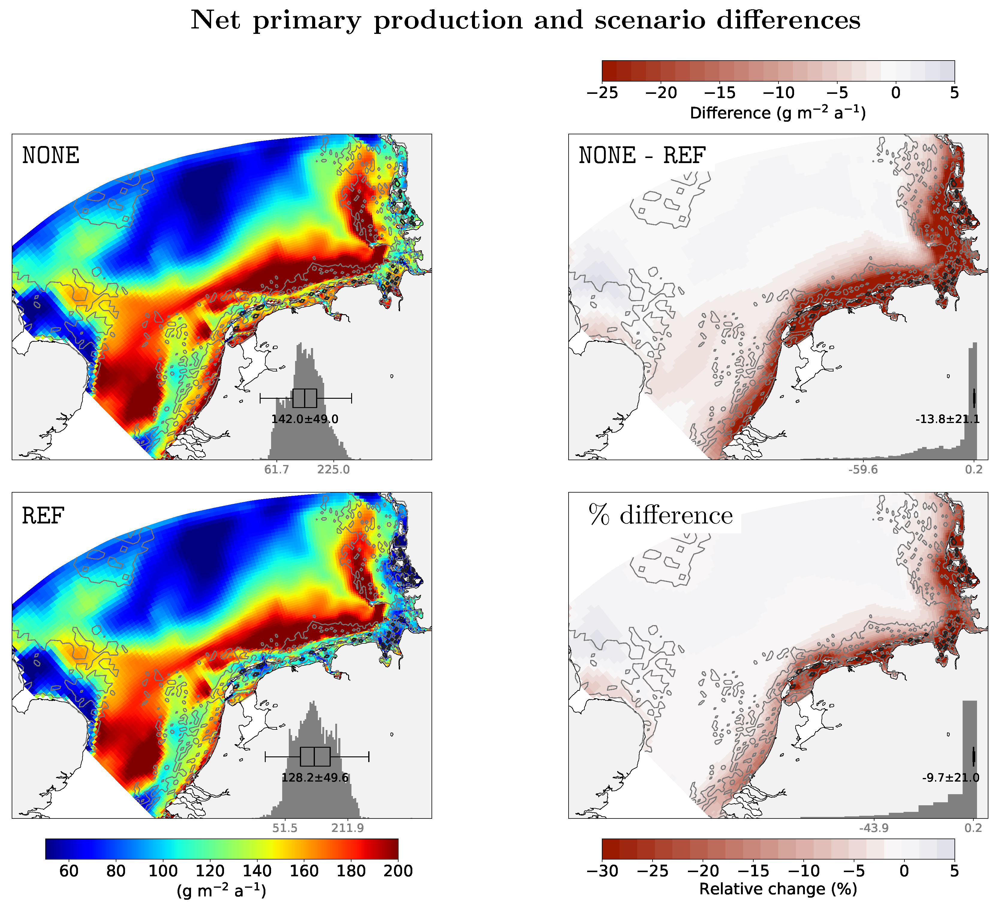 Water 10 01527 g006 Water 10 01527 g006