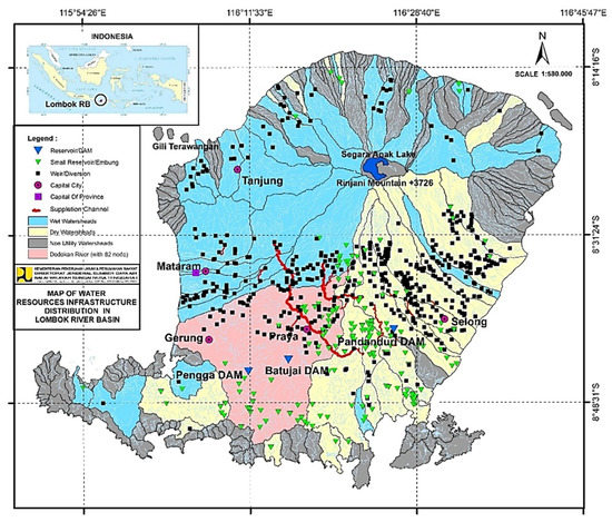 Water Free Full Text Water Allocation Computation Model For River And Multi Reservoir System With Sustainability Efficiency Equity Criteria Html
