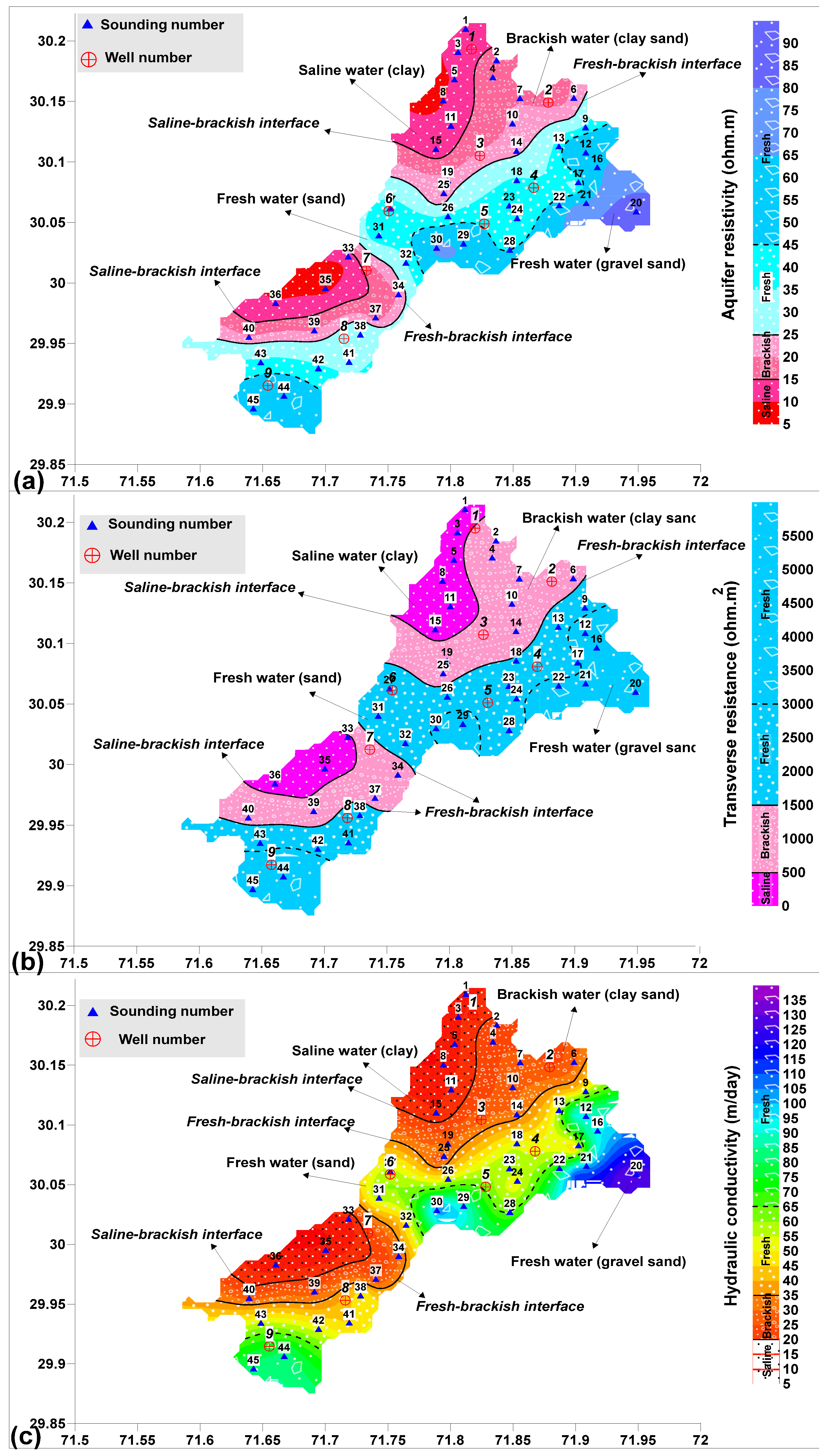 Water 10 01548 g003 550