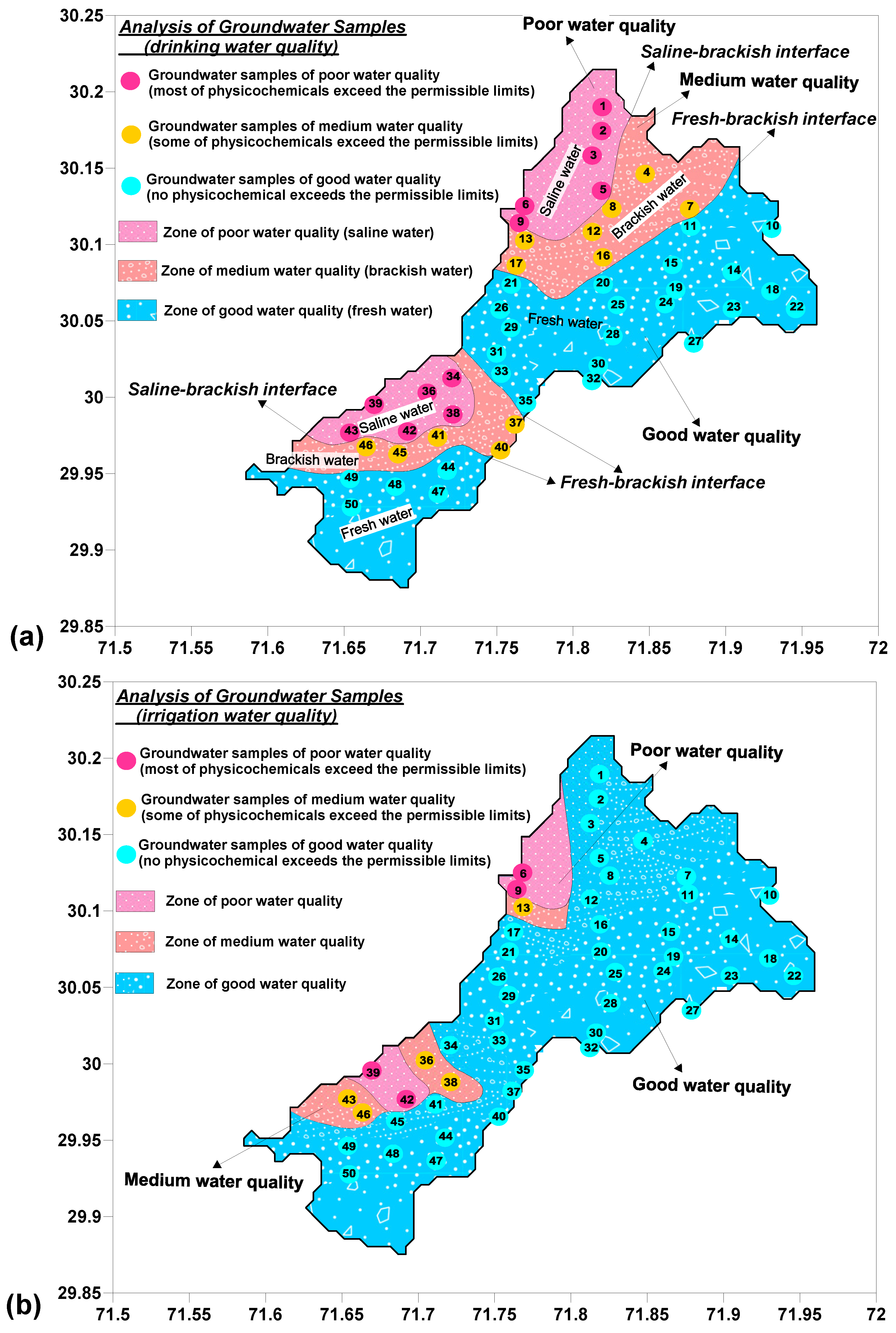 Water 10 01548 g005 550