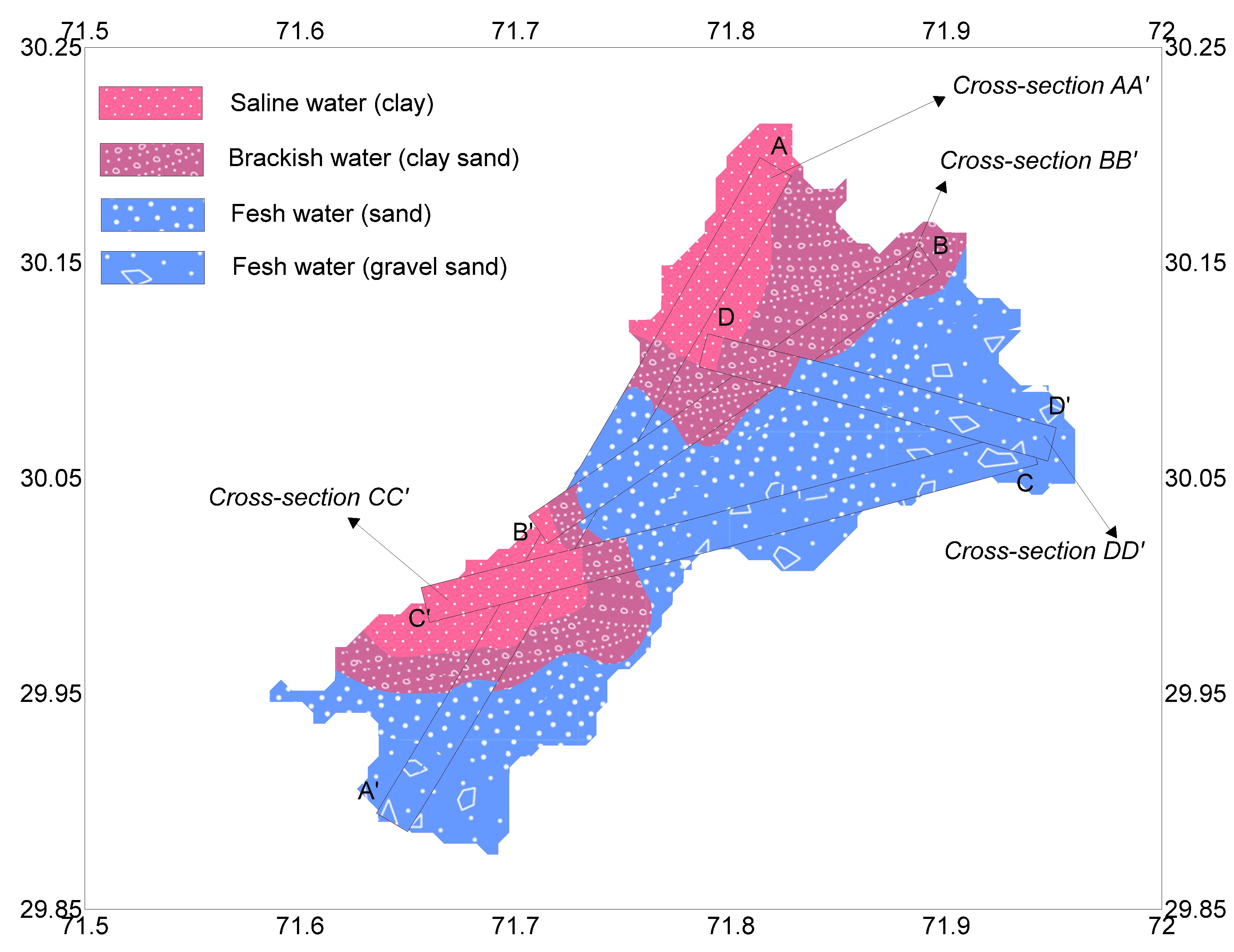 Water 10 01548 g006 550