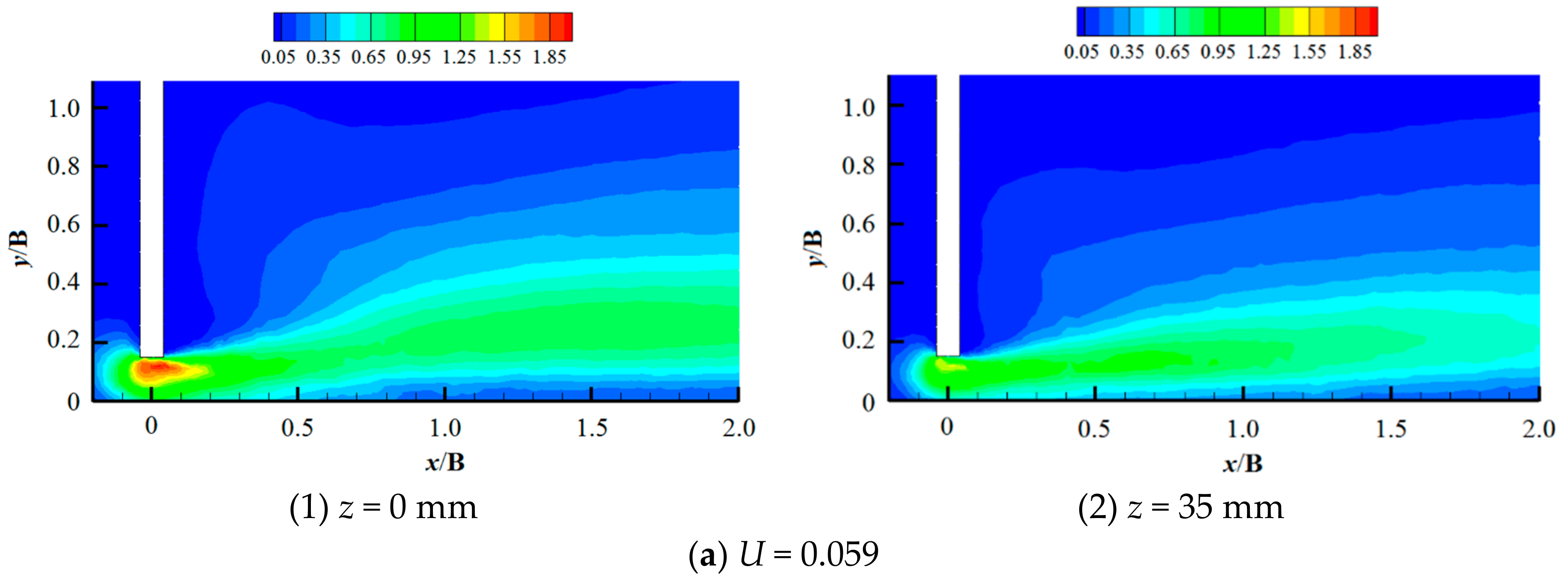 Water 10 01551 g008a