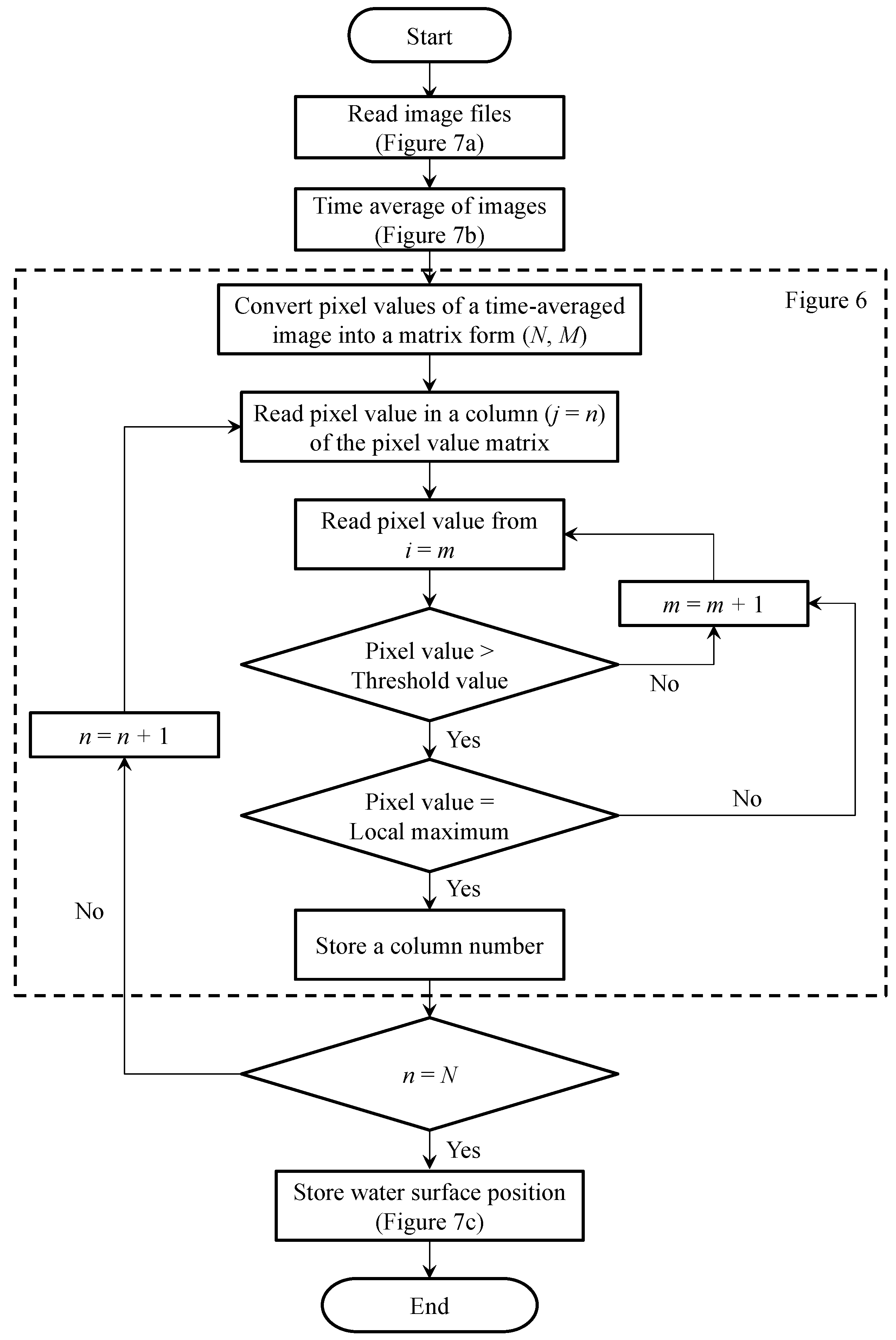 Water 10 01558 g004 Water 10 01558 g004