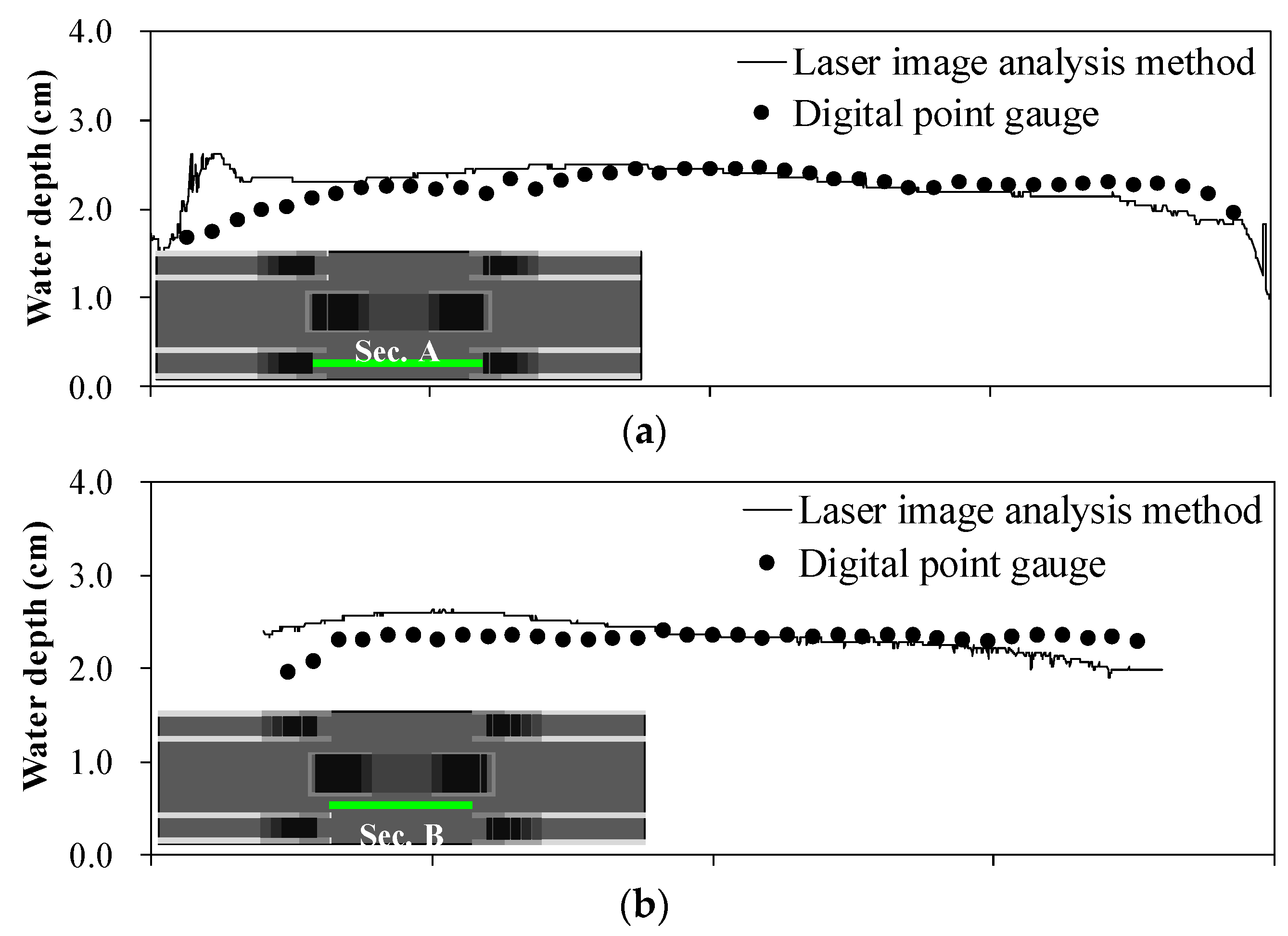 Water 10 01558 g008a Water 10 01558 g008a