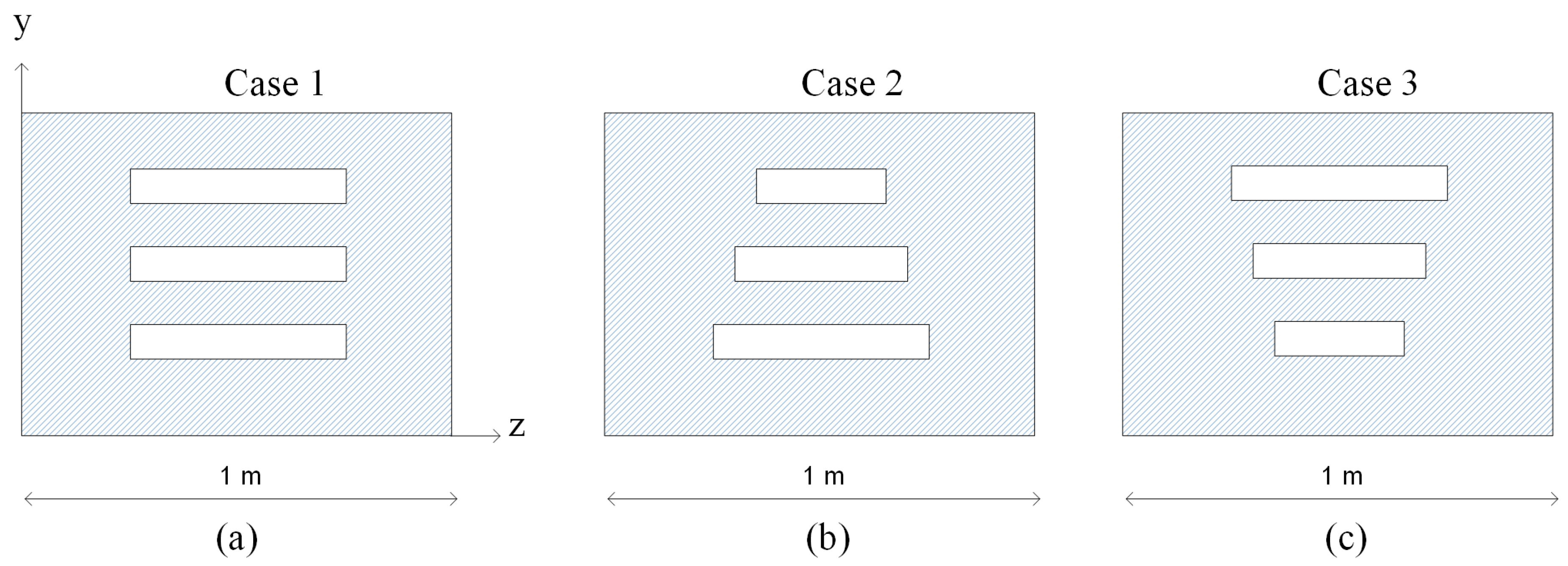 Water 10 01565 g004 Water 10 01565 g004