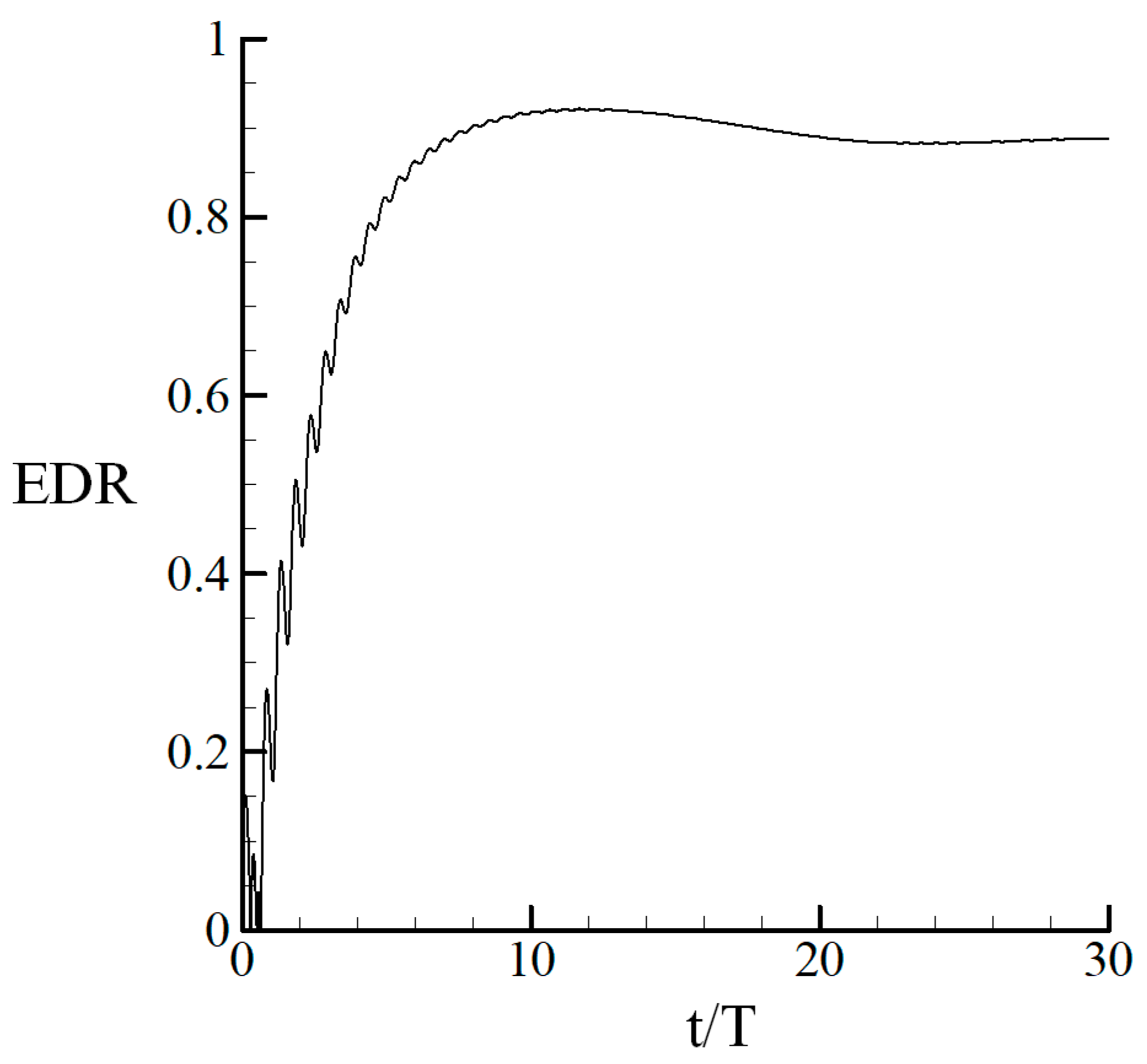 Water 10 01565 g009 Water 10 01565 g009