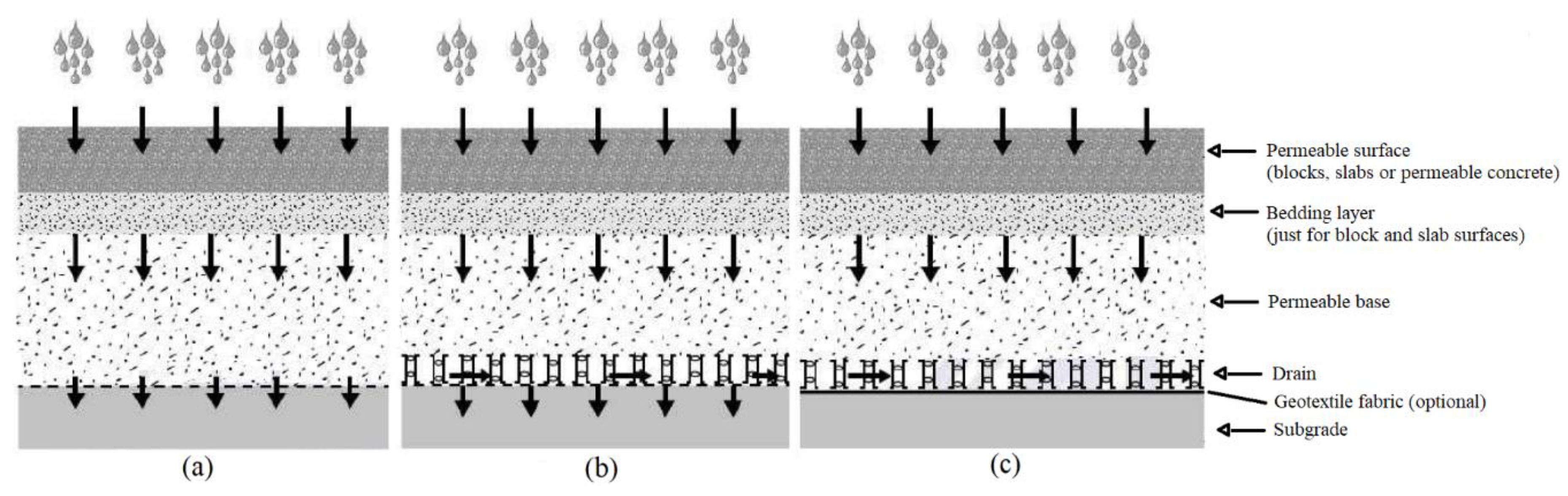 Water 10 01575 g001 Water 10 01575 g001