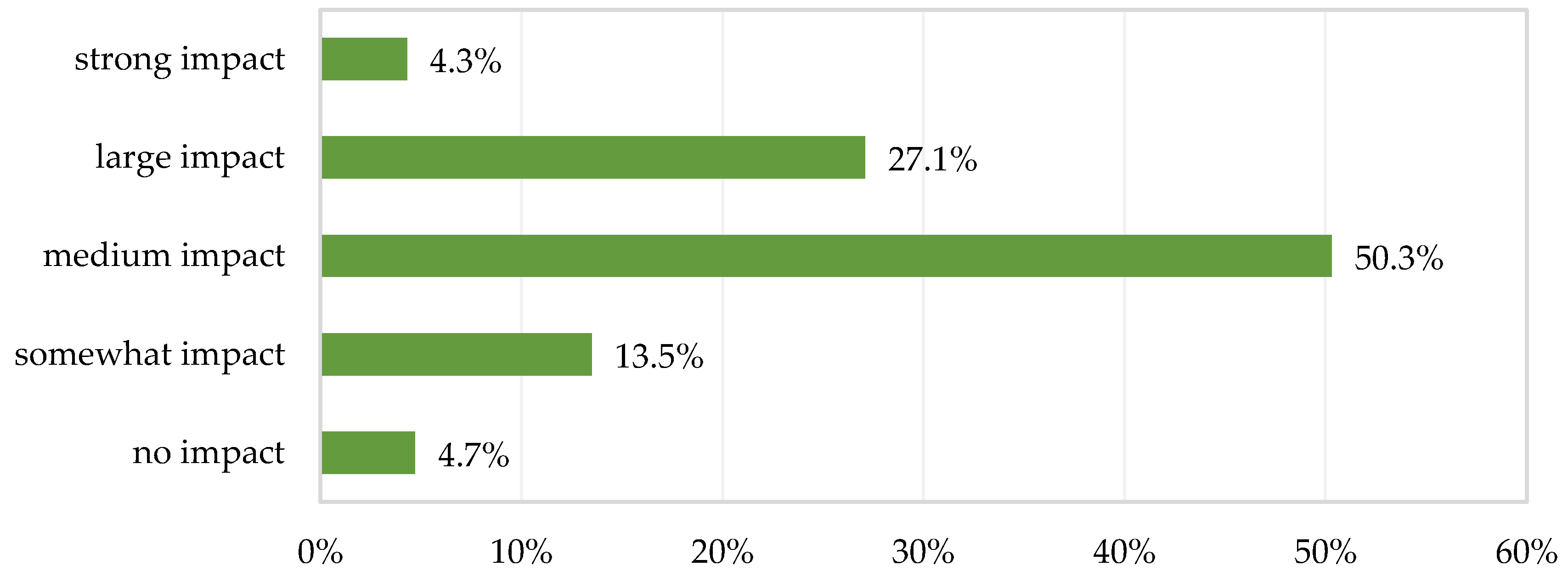 Water 10 01577 g002 Water 10 01577 g002