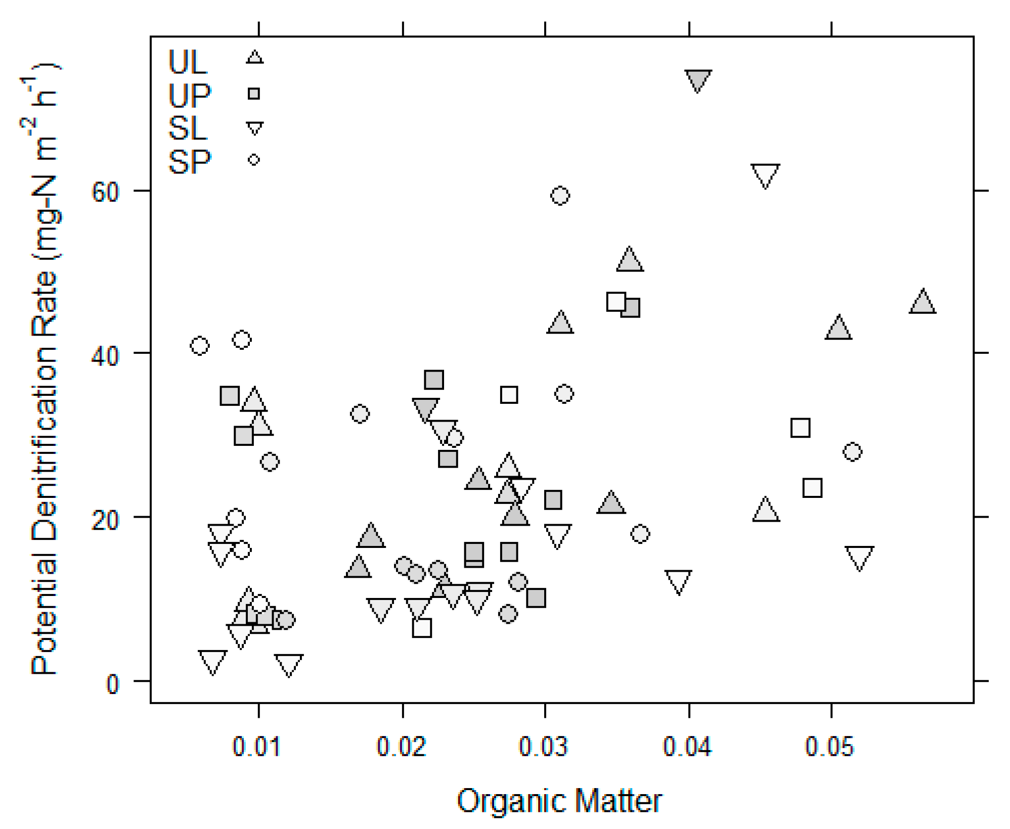 Water 10 01582 g005 Water 10 01582 g005