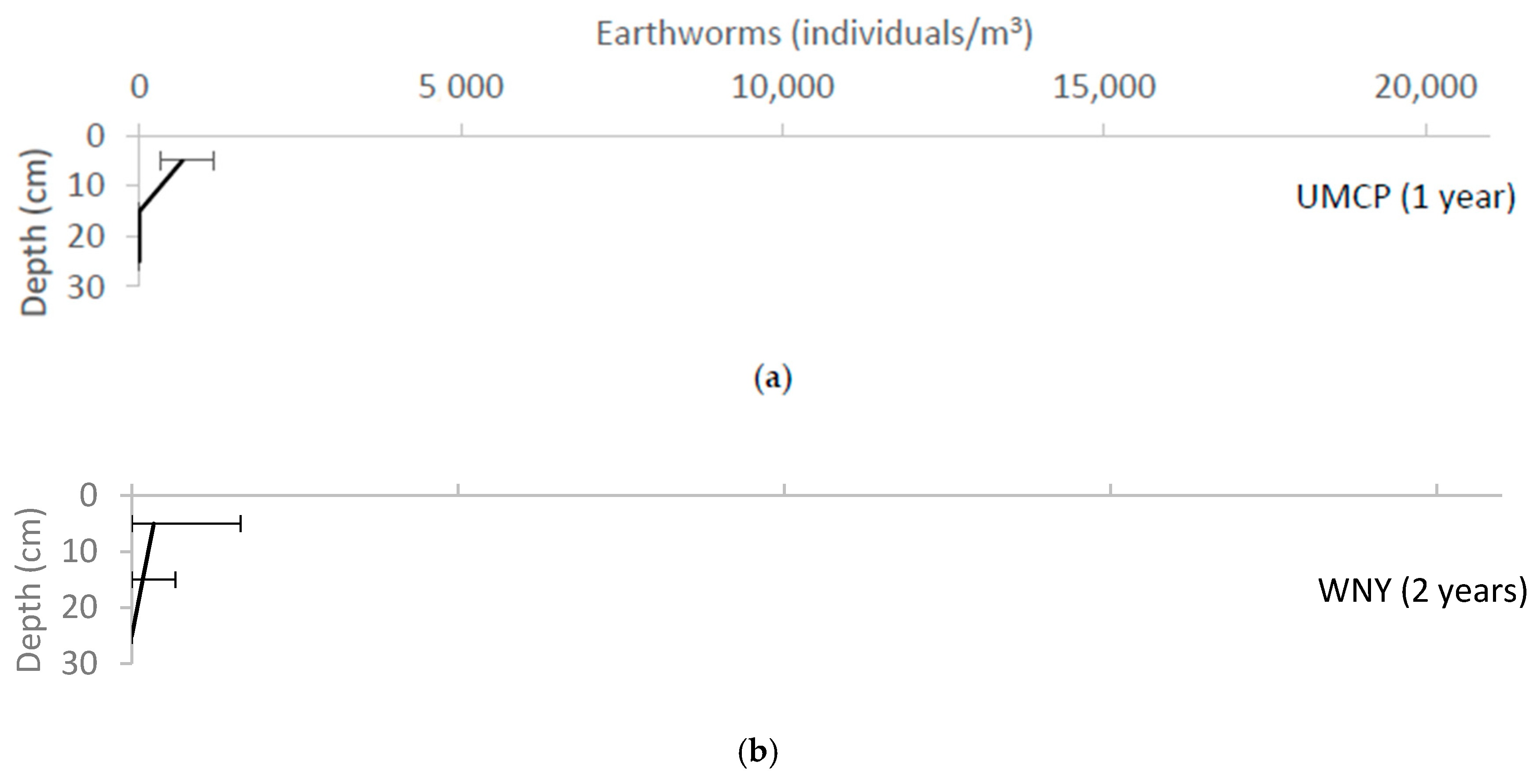 Water 10 01587 g006a 550