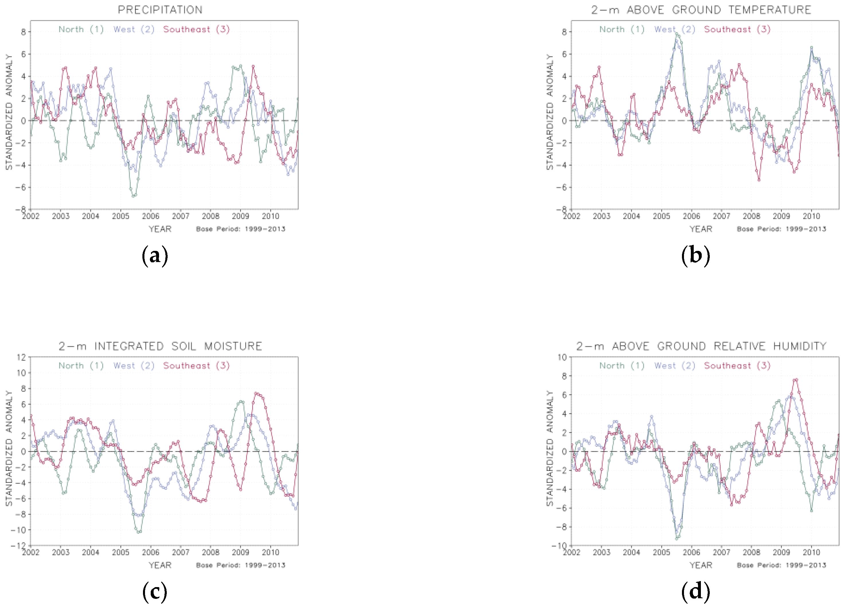 Water 10 01594 g003 Water 10 01594 g003