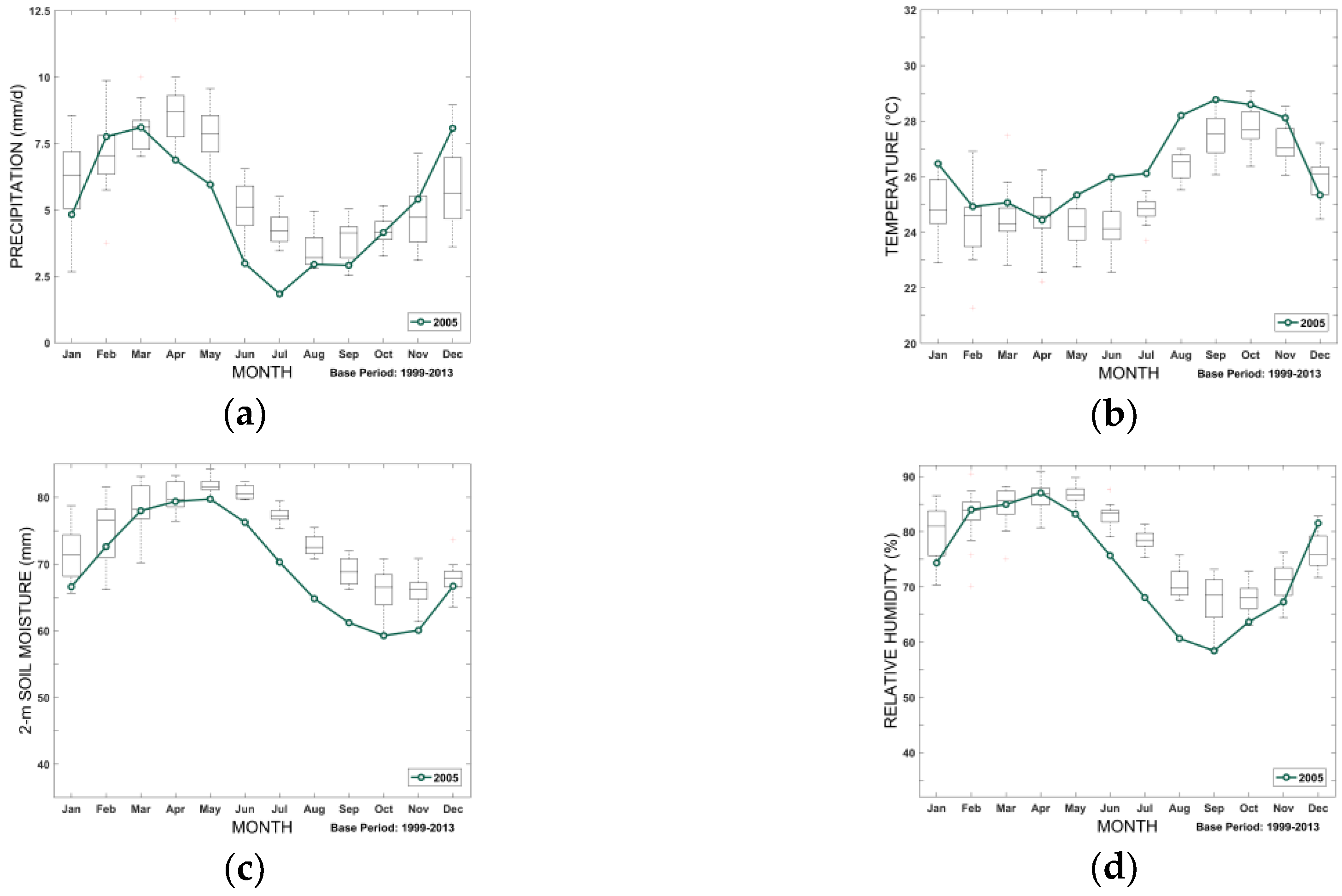 Water 10 01594 g007 Water 10 01594 g007