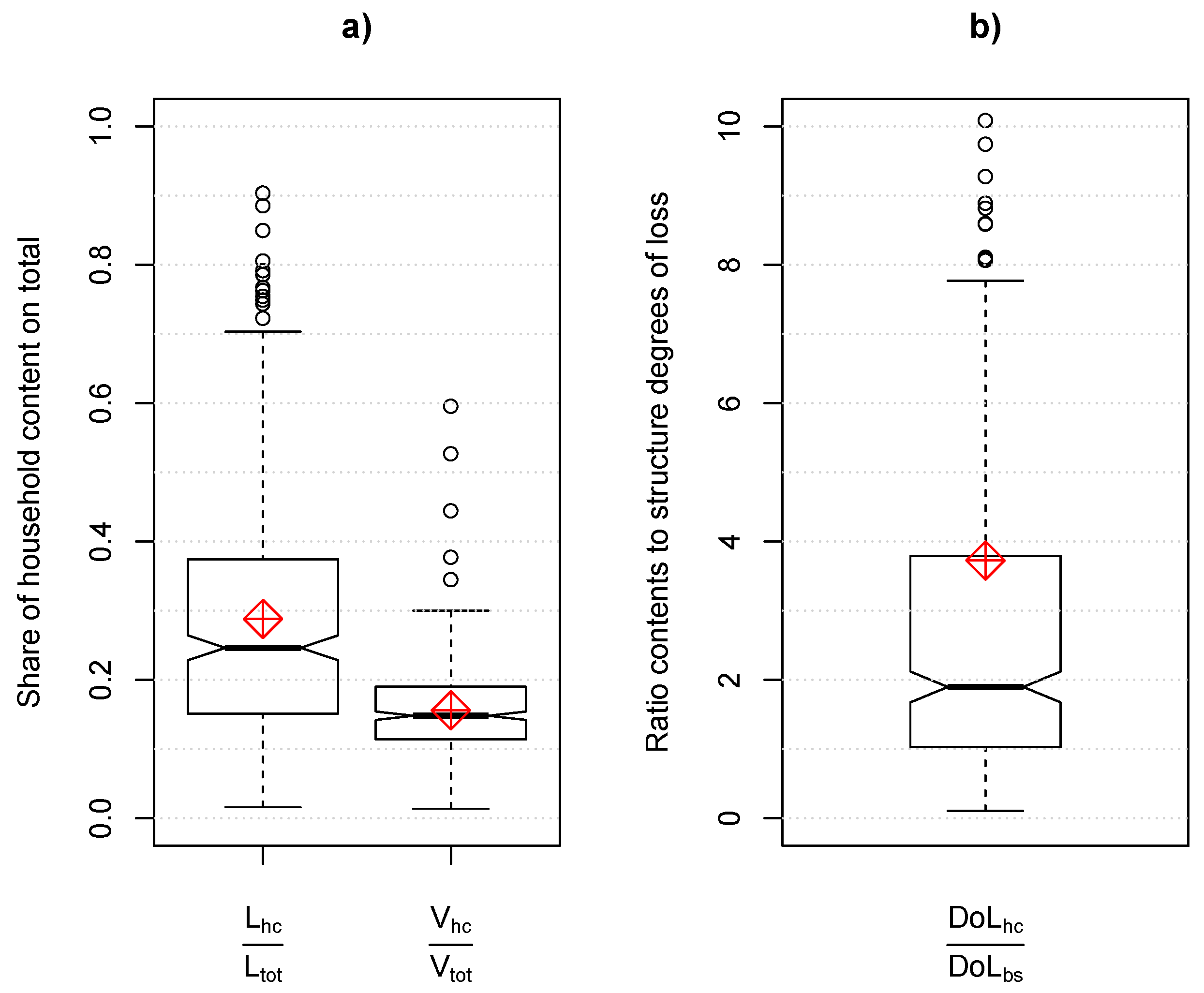 Water 10 01596 g002 Water 10 01596 g002
