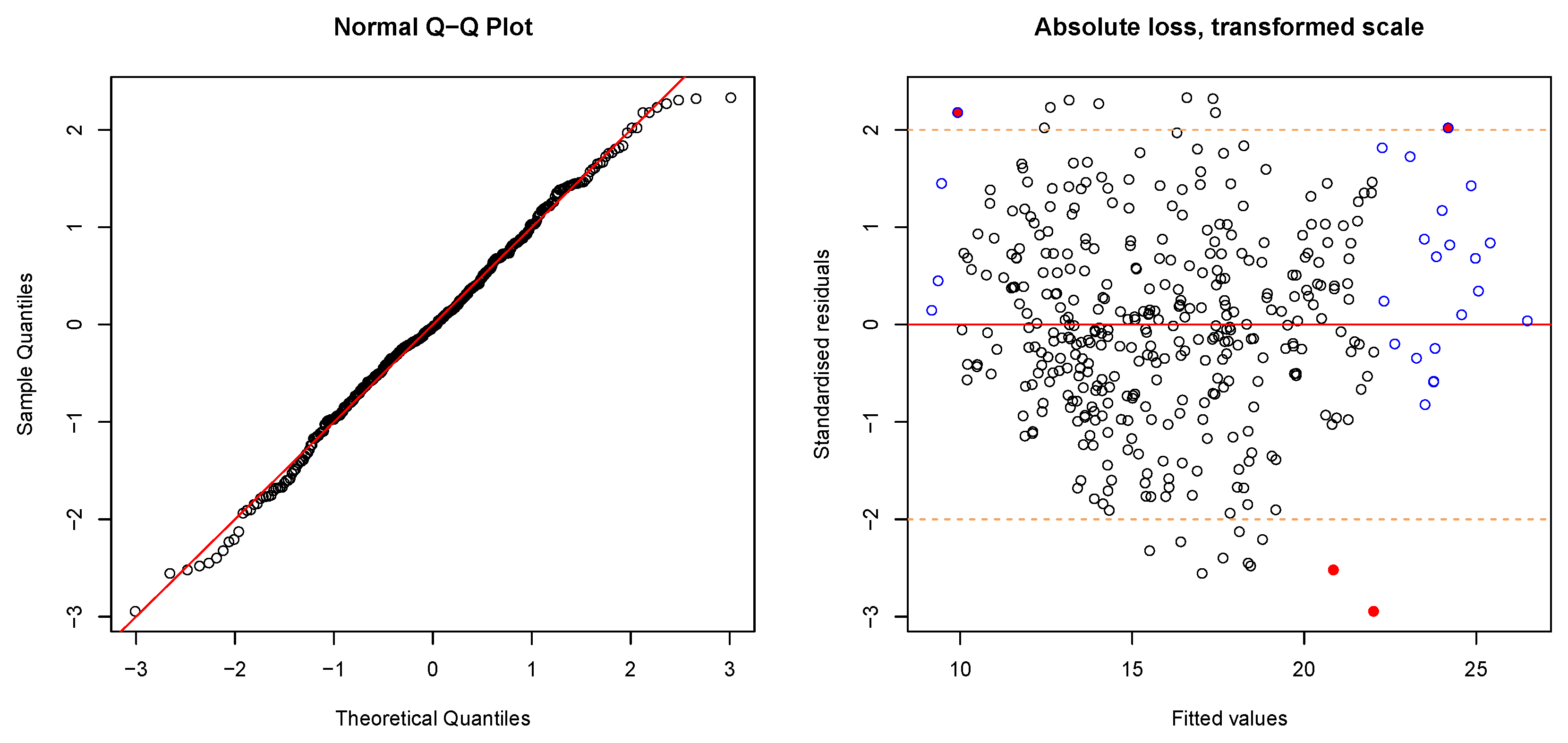 Water 10 01596 g0a3a Water 10 01596 g0a3a