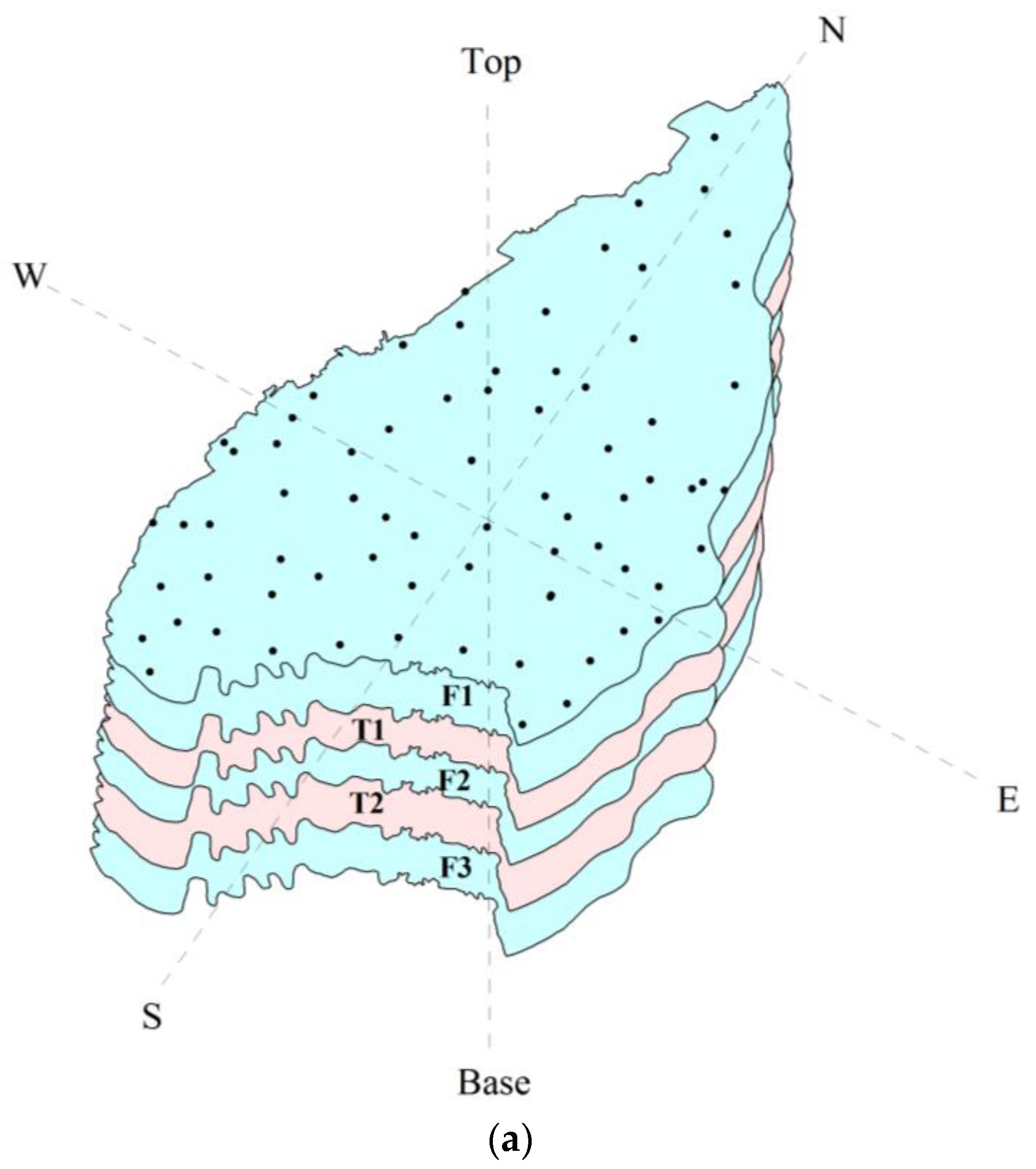 Water 10 01620 g007a 550