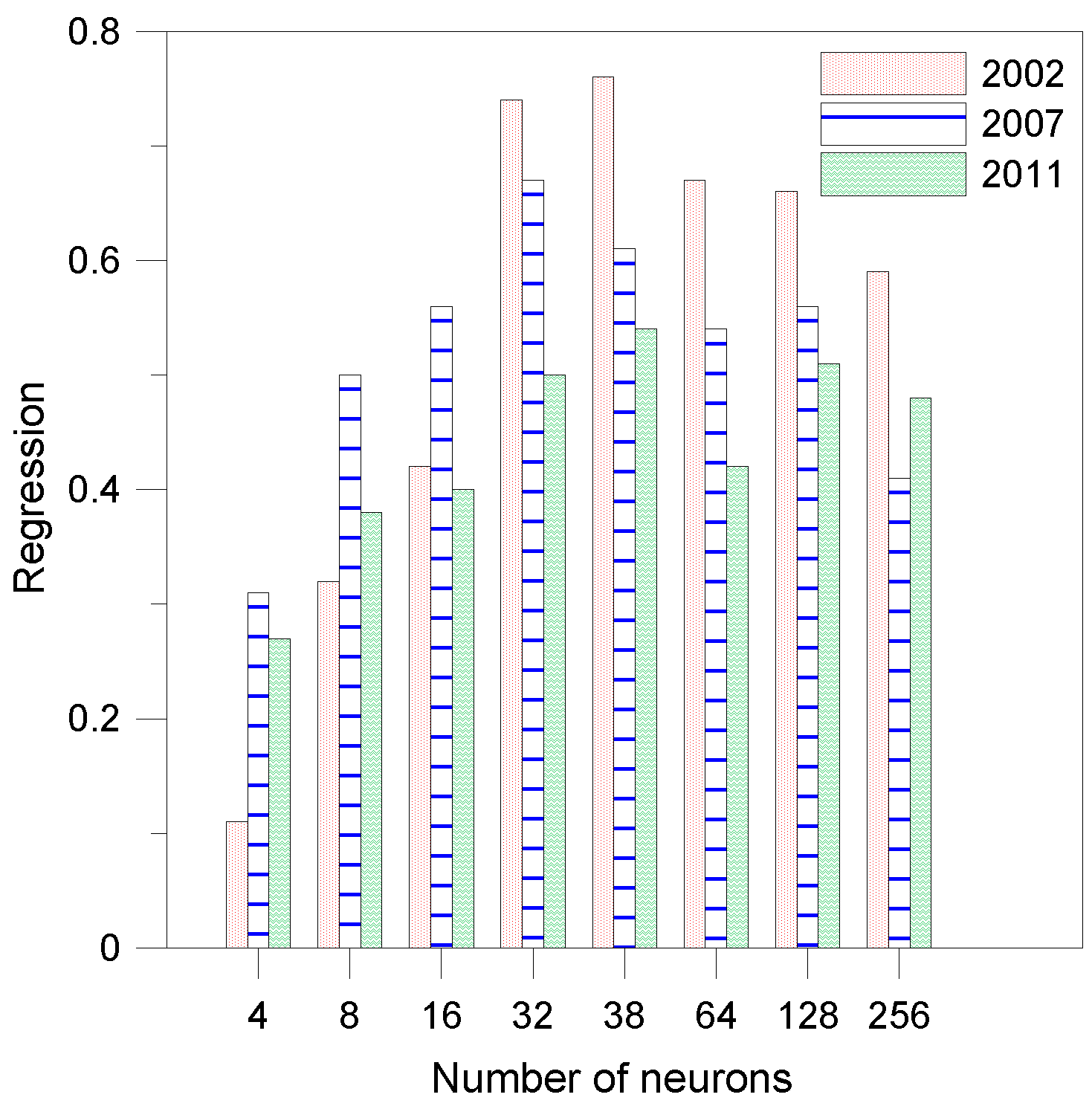 Water 10 01626 g004 Water 10 01626 g004
