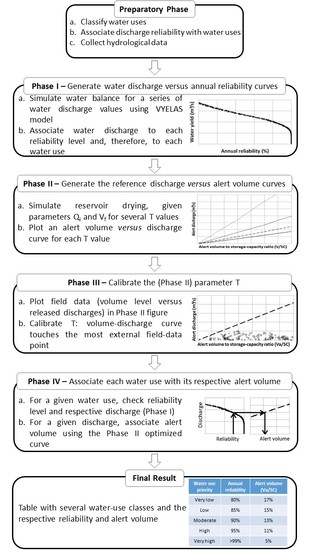 Puntallana paginas para conocer gente Puntallana paginas para conocer gente
