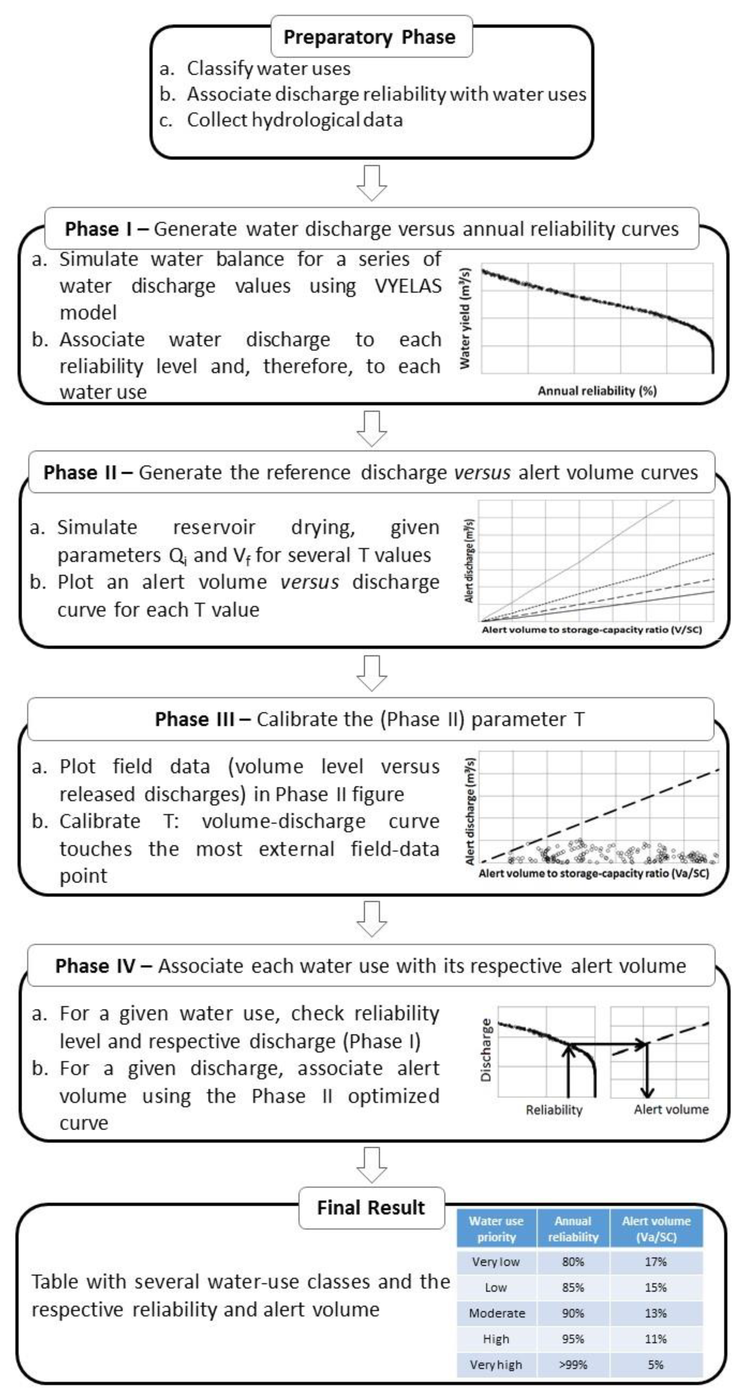 Water 10 01628 g002 Water 10 01628 g002